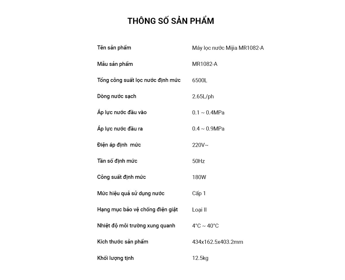 Máy Lọc Nước Mijia 1000G Pro