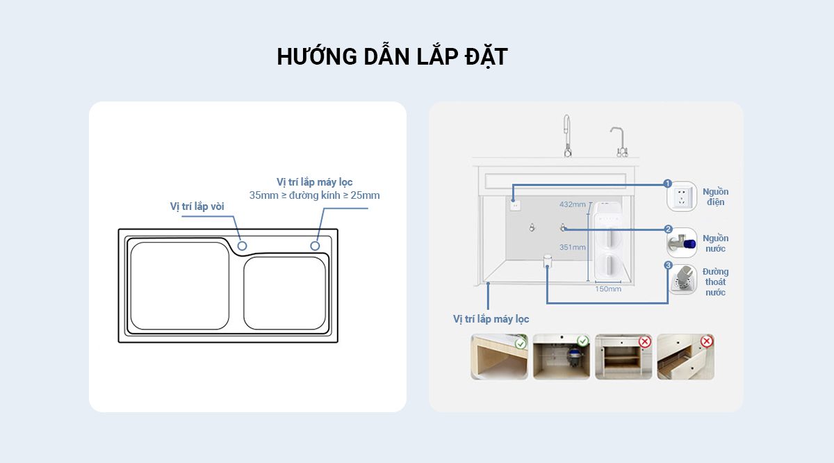 Máy Lọc Nước Mijia 600G