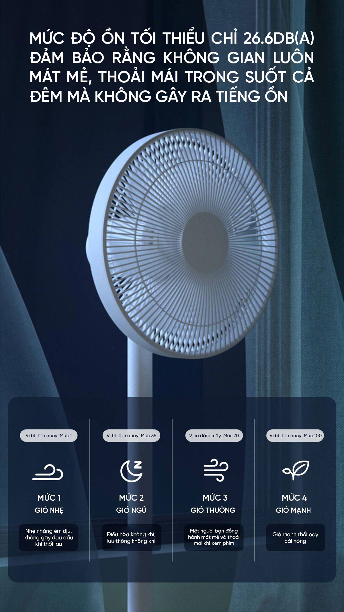 Quạt cây Xiaomi BPLDS01DM