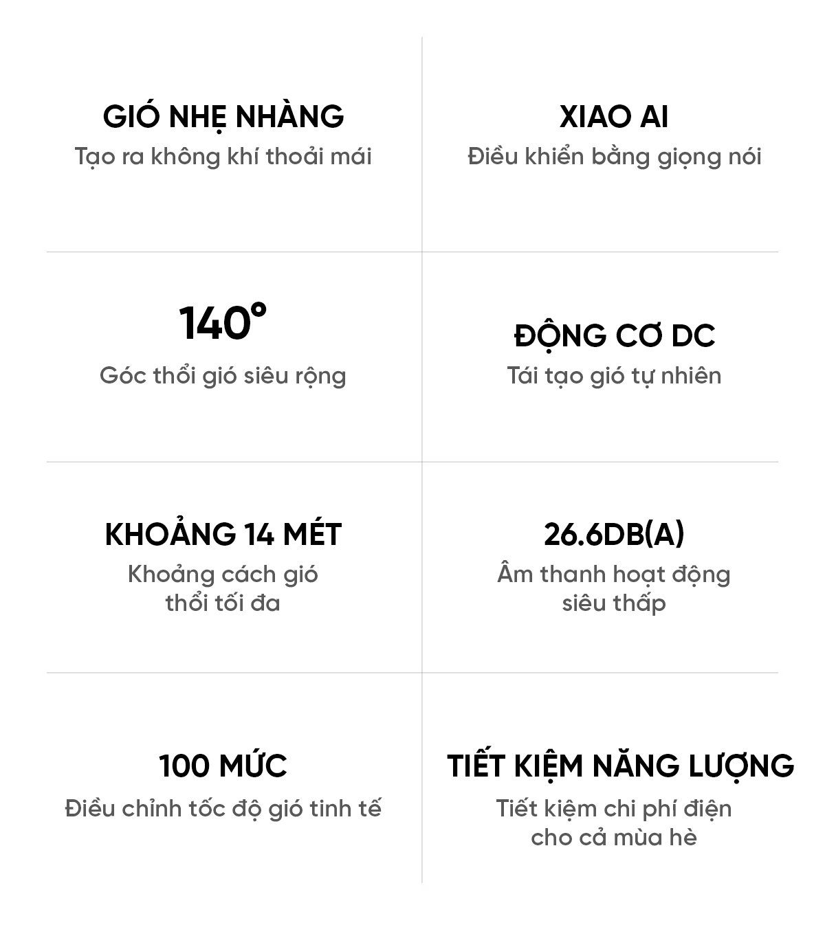 Quạt cây Xiaomi BPLDS01DM