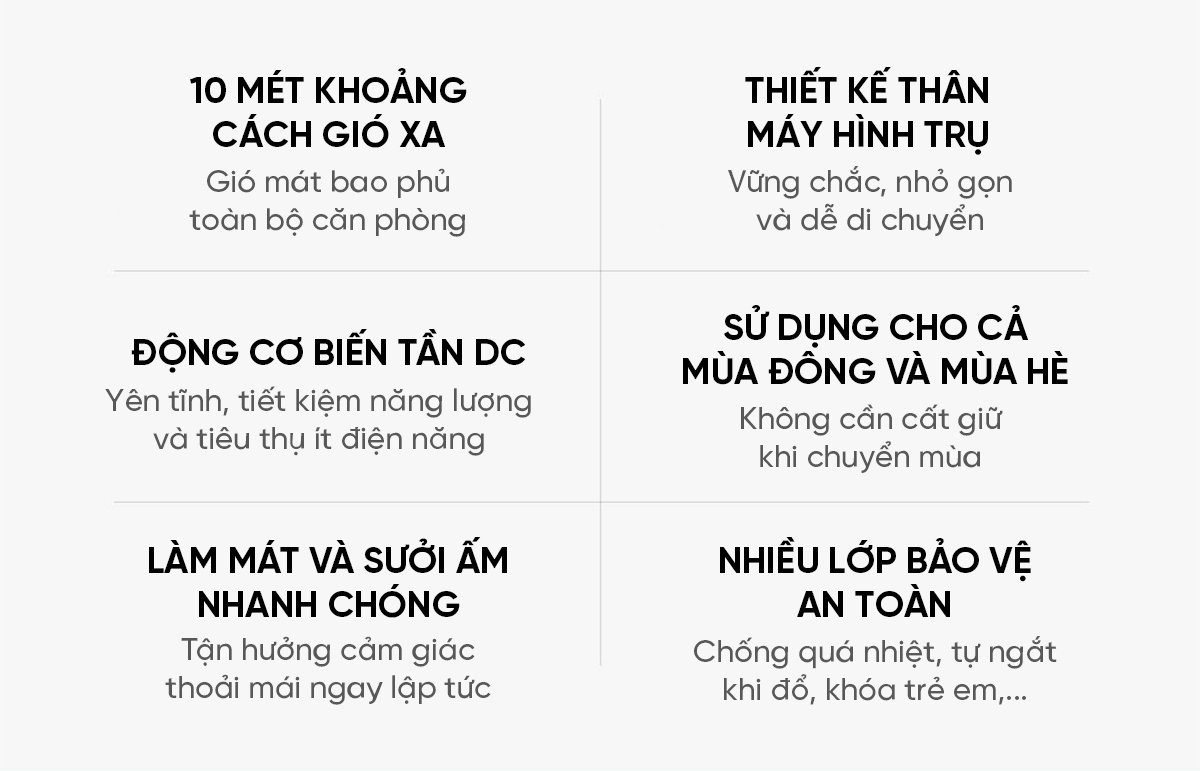 Quạt tháp điều hoà hơi nước Xiaomi BPLNS01DM