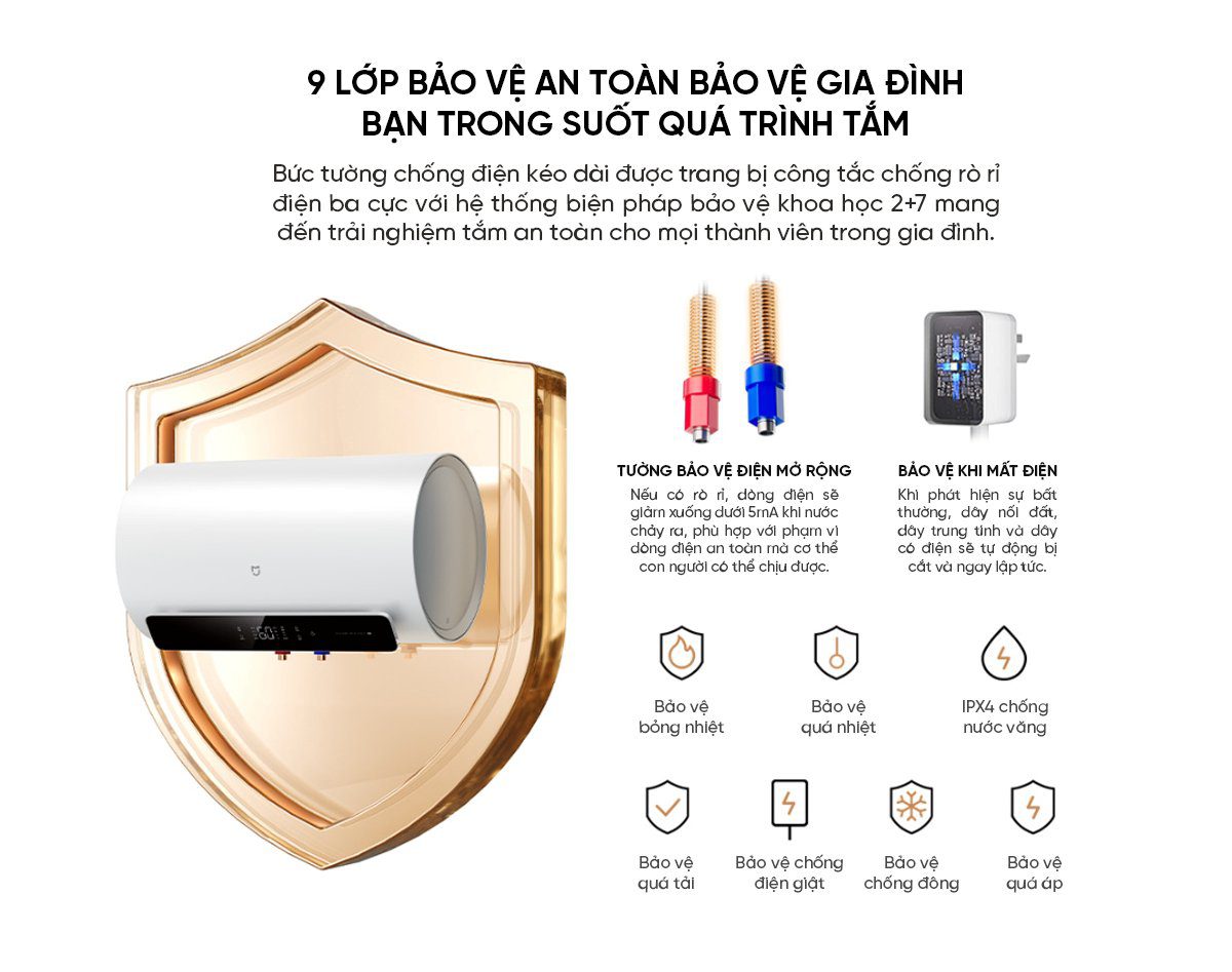 Bình Nóng Lạnh Thông Minh Xiaomi Mijia N1 60L