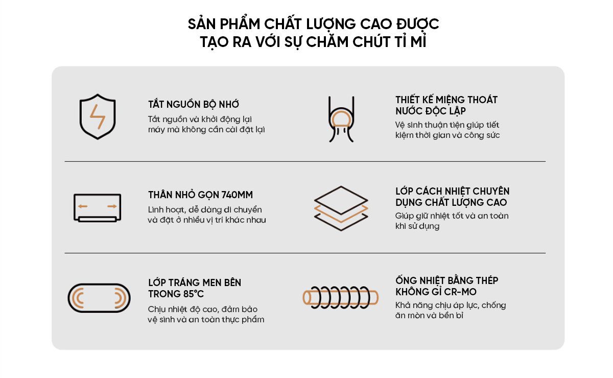 Bình Nóng Lạnh Thông Minh Xiaomi Mijia N1 60L