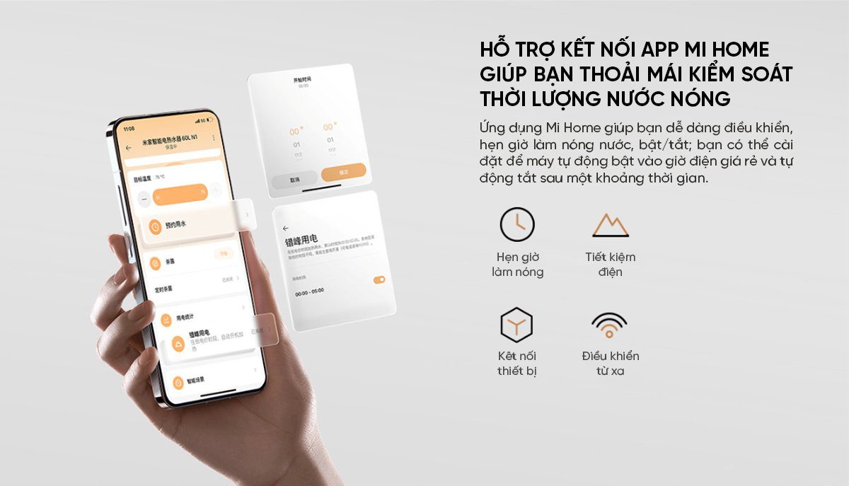 Bình Nóng Lạnh Thông Minh Xiaomi Mijia N1 60L