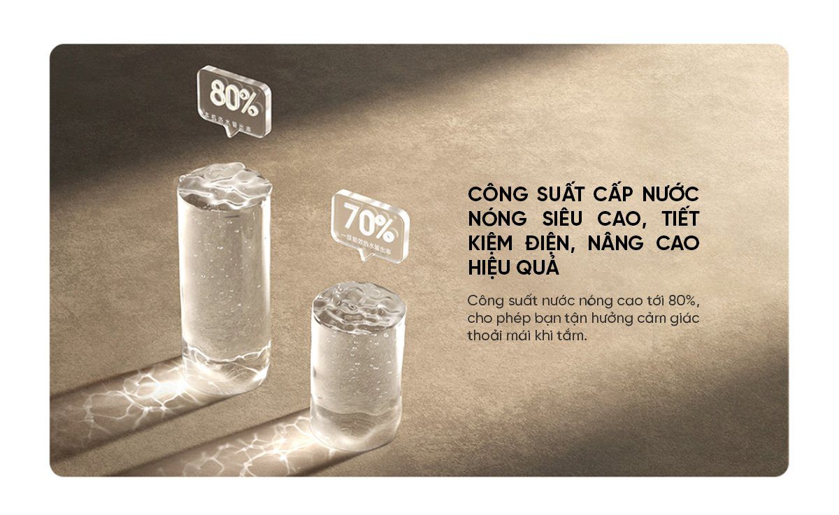 Bình Nóng Lạnh Thông Minh Xiaomi Mijia N1 60L