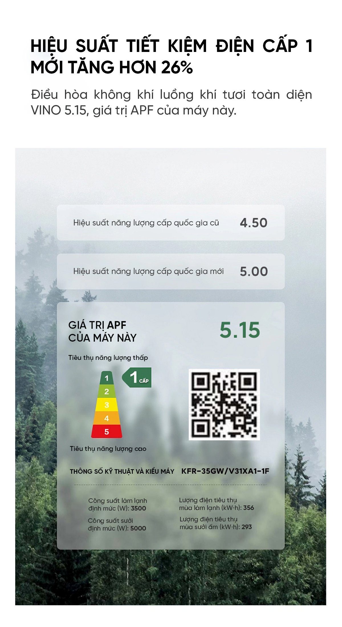 Điều hòa 2 chiều thông minh Xiaomi Vino KFRD-35GWV31XA-1F 1.5HP