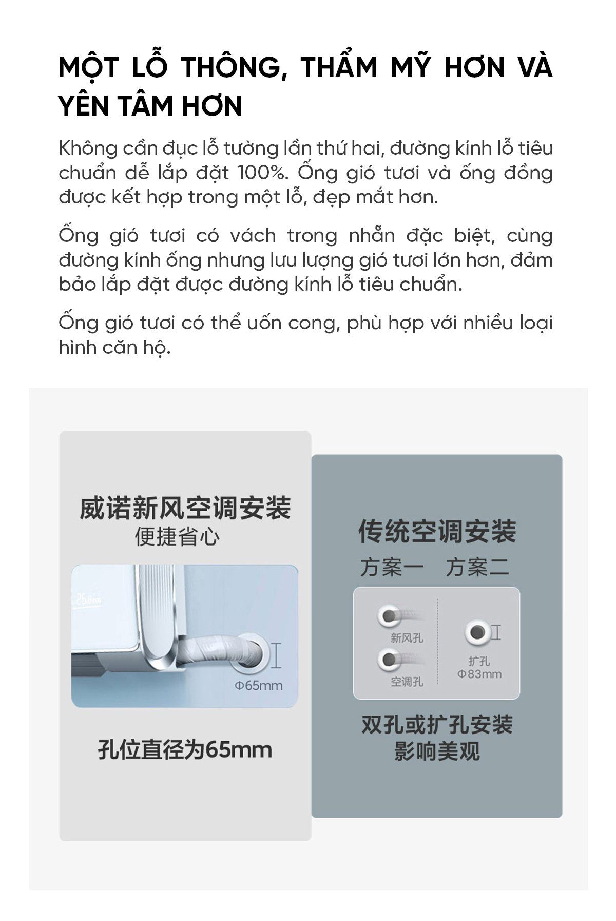 Điều hòa 2 chiều thông minh Xiaomi Vino KFRD-35GWV31XA-1F 1.5HP