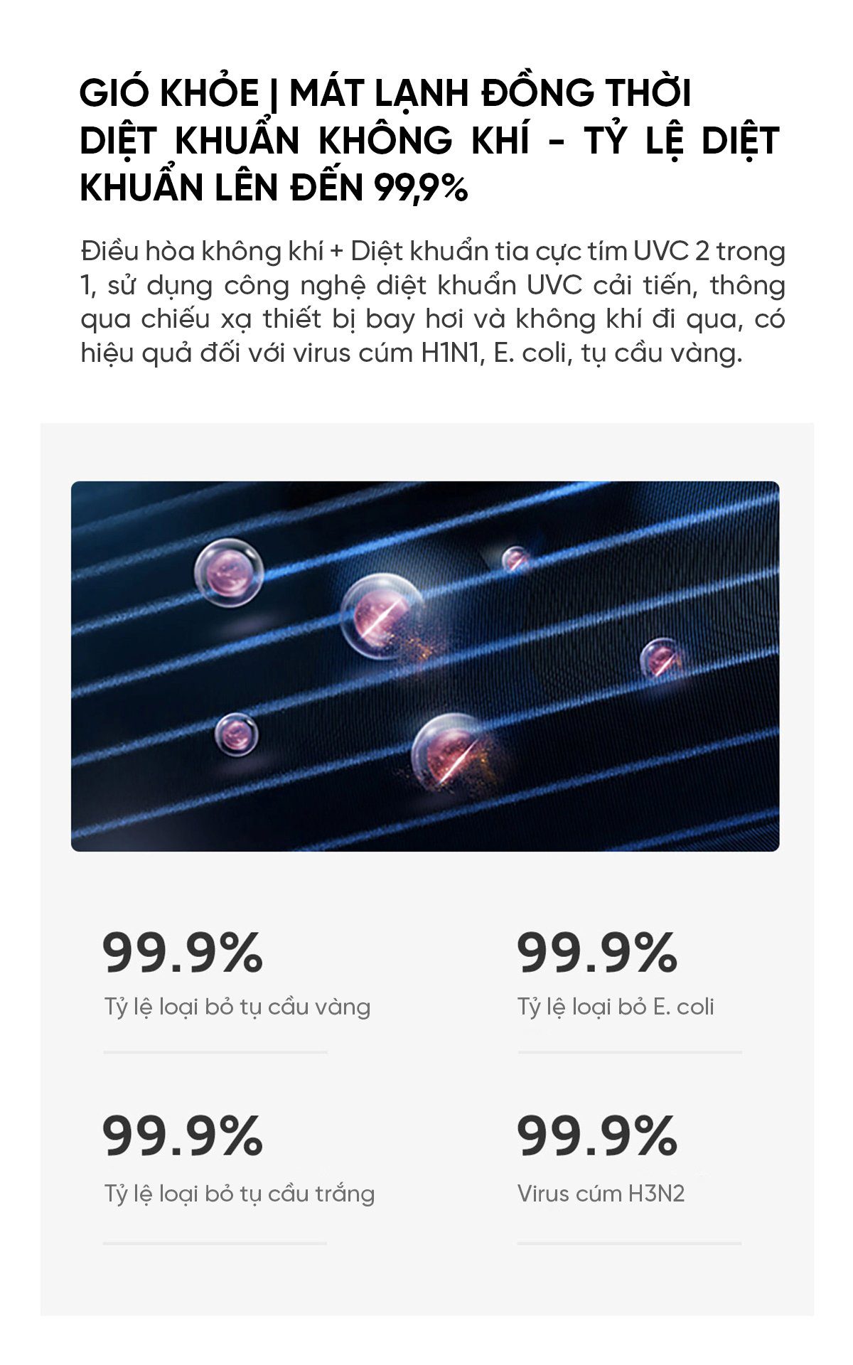 Điều hòa 2 chiều thông minh Xiaomi Vino KFRD-35GWV31XA-1F 1.5HP