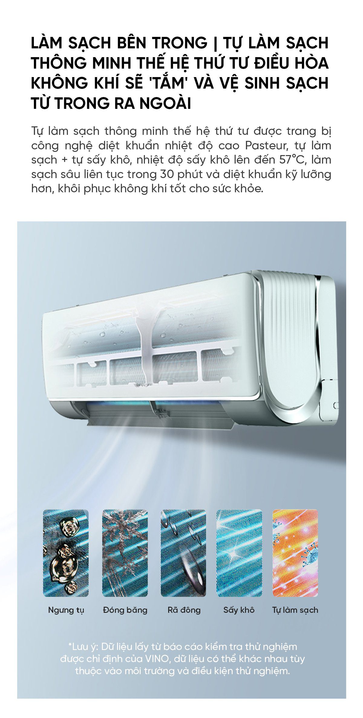 Điều hòa 2 chiều thông minh Xiaomi Vino KFRD-35GWV31XA-1F 1.5HP
