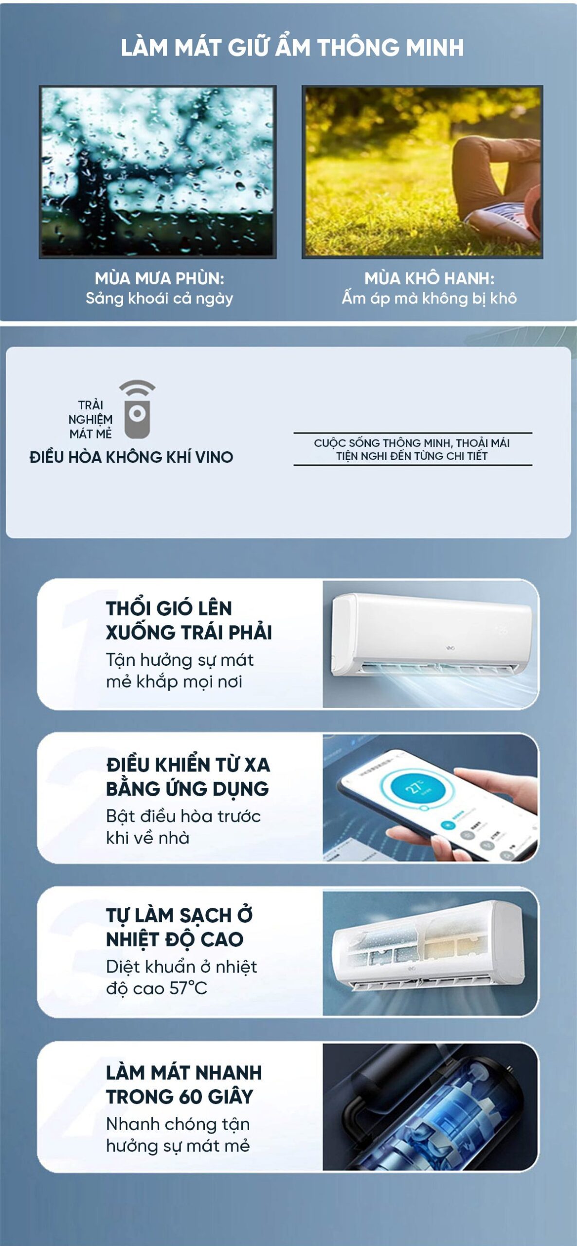 Điều hòa 2 chiều thông minh Xiaomi Vino 1.5HP tiết kiệm điện cấp 1 KFR-35GWV31AA1-1