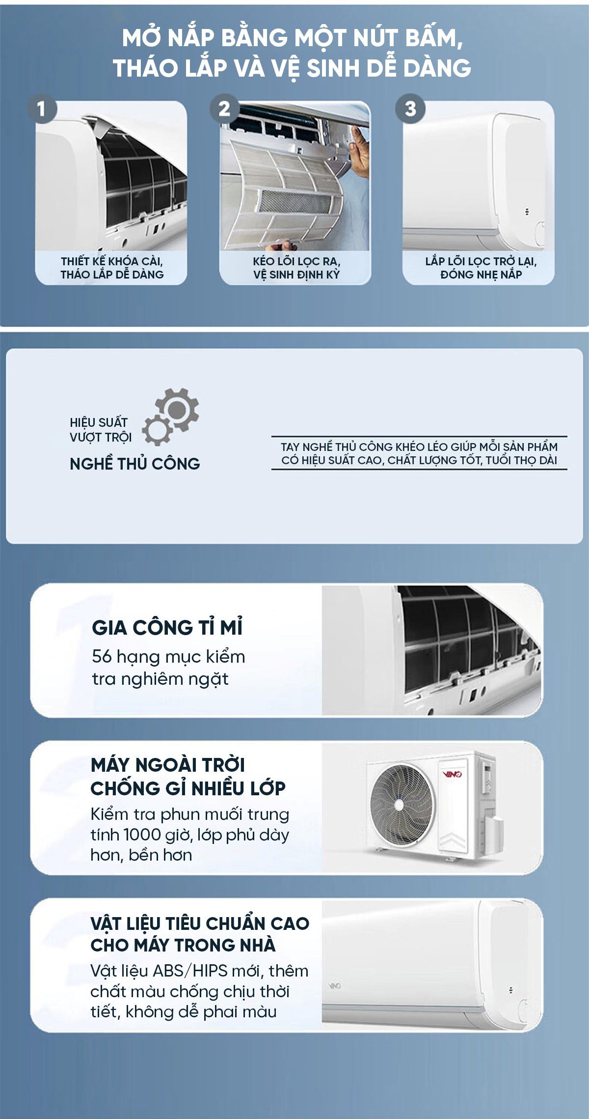 Điều hòa 2 chiều thông minh Xiaomi Vino 1.5HP tiết kiệm điện cấp 1 KFR-35GWV31AA1-1