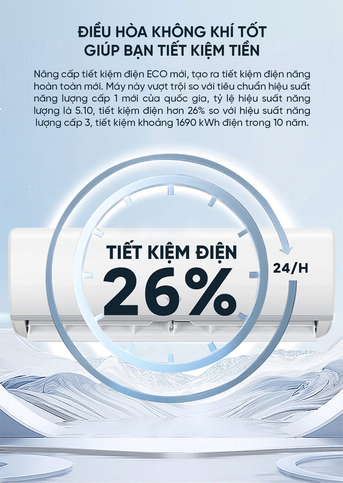 Điều hòa 2 chiều thông minh Xiaomi Vino 1.5HP tiết kiệm điện cấp 1 KFR-35GWV31AA1-1
