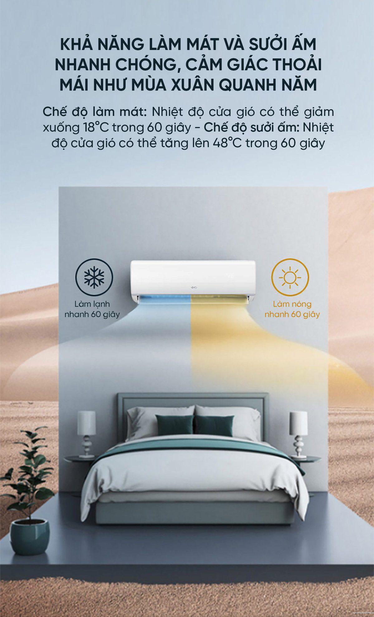 Điều hòa 2 chiều thông minh Xiaomi Vino 1.5HP tiết kiệm điện cấp 1 KFR-35GWV31AA1-1