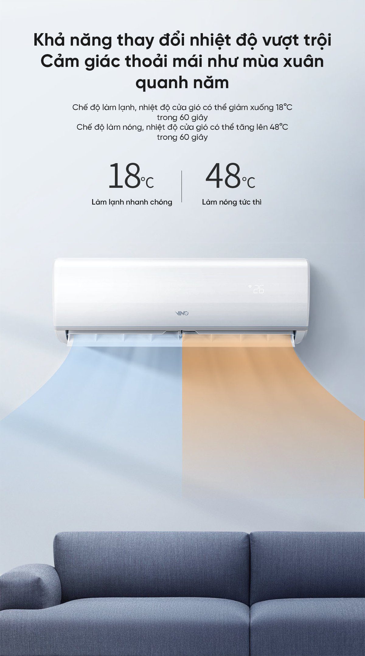 Điều hòa 2 chiều thông minh Xiaomi Vino 1.5HP tiết kiệm điện cấp 3 KFR-35GW/V11AA2-3