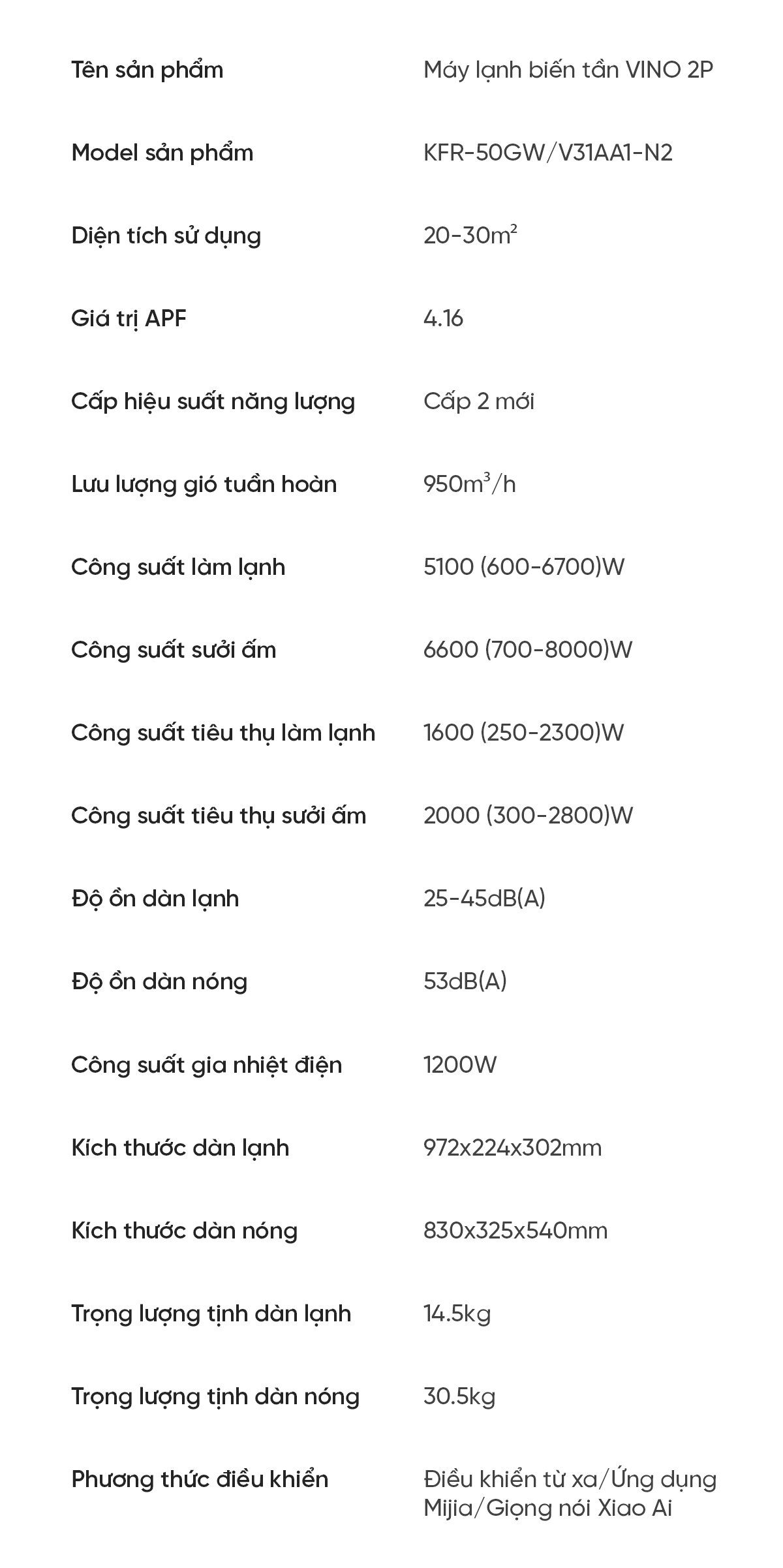 Điều hòa 2 chiều thông minh Xiaomi Vino 2HP tiết kiệm điện KFR-50GW/V31AA1-N2