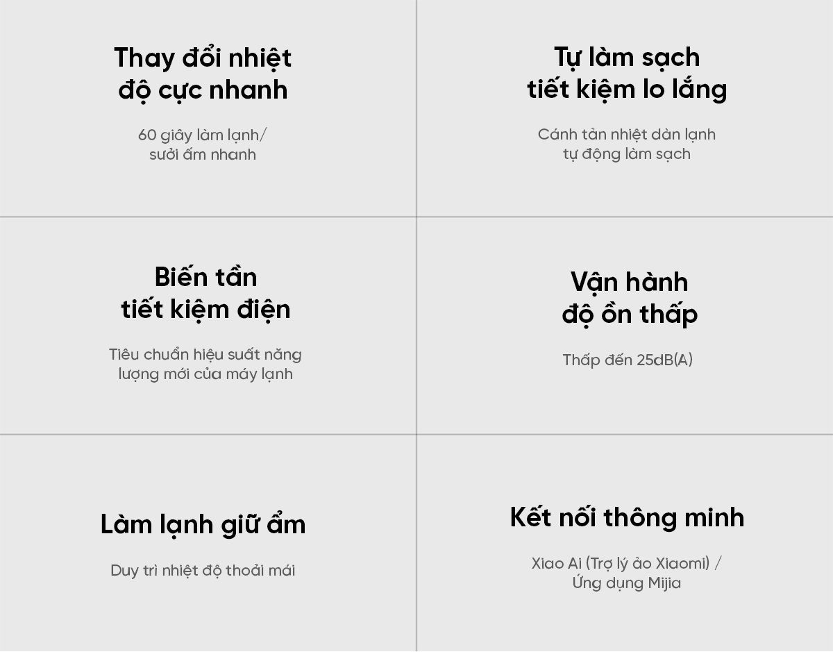 Điều hòa 2 chiều thông minh Xiaomi Vino 2HP tiết kiệm điện KFR-50GW/V31AA1-N2