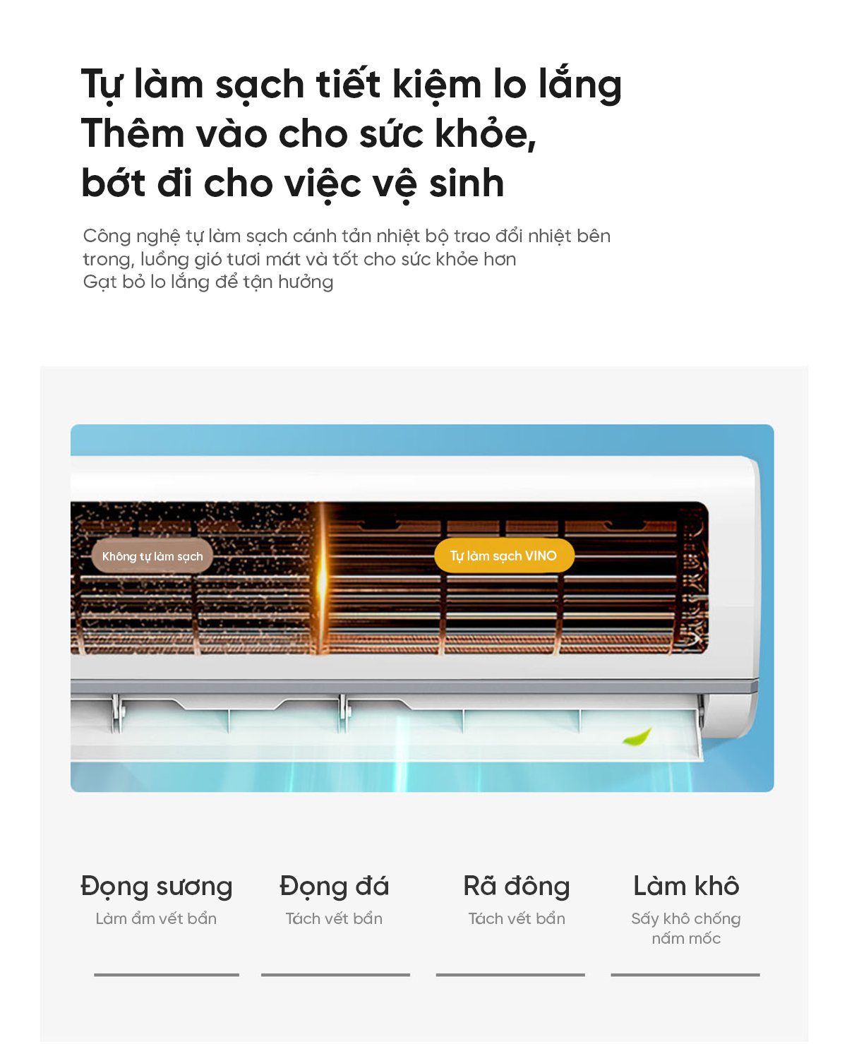 Điều hòa 2 chiều thông minh Xiaomi Vino 2HP tiết kiệm điện KFR-50GW/V31AA1-N2