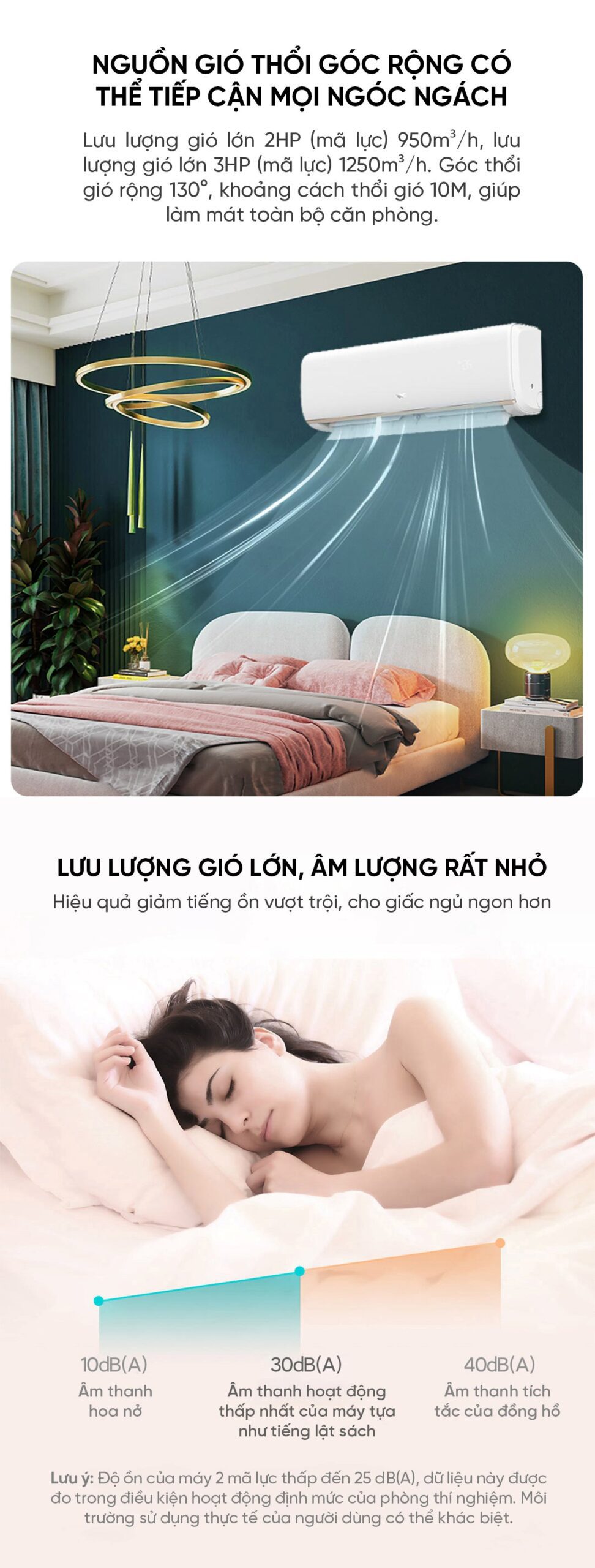 Điều hòa 2 chiều thông minh Xiaomi Vino 3HP tiết kiệm điện KFR-72GW/V31AA2-N2