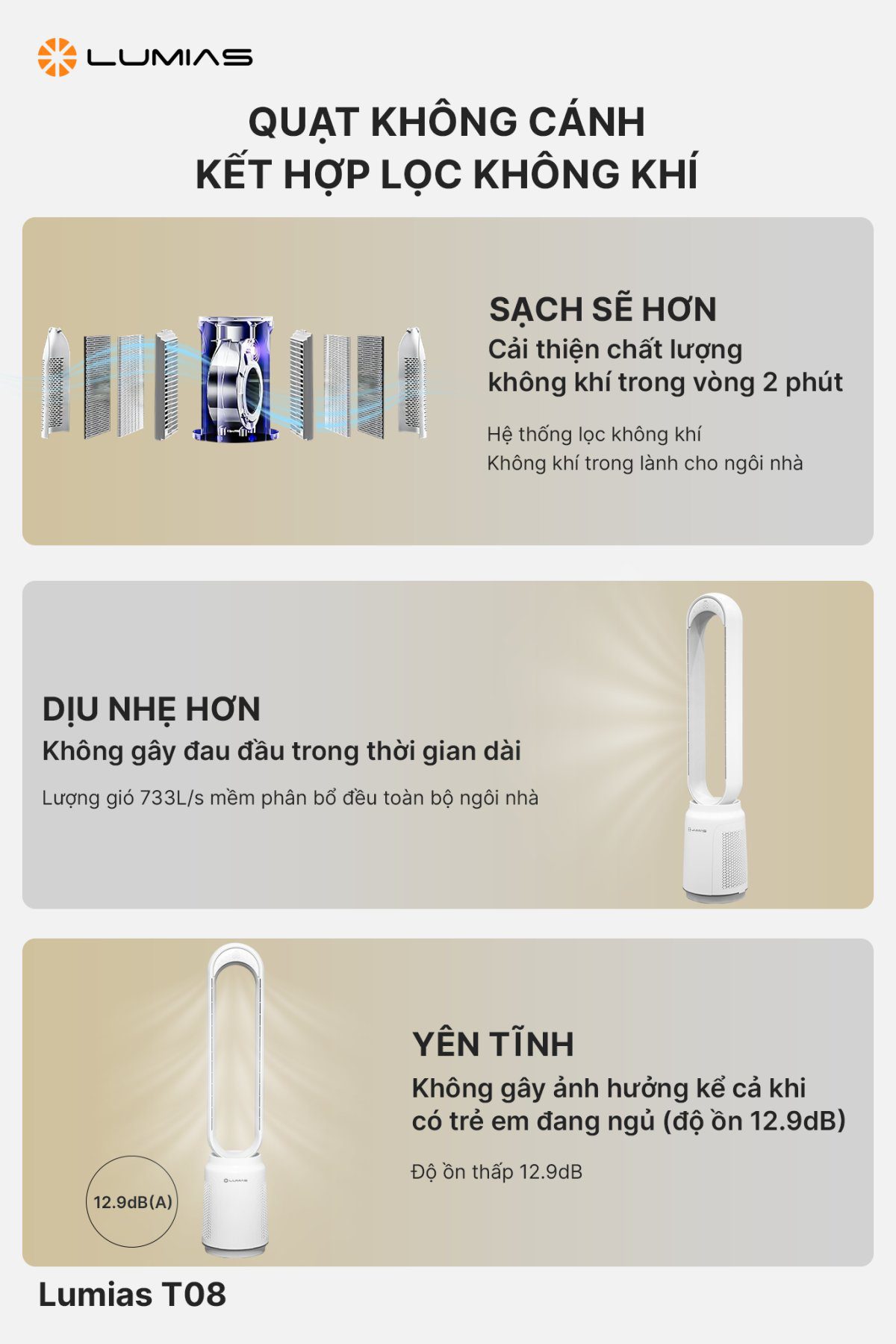 Quạt không cánh Lumias T08