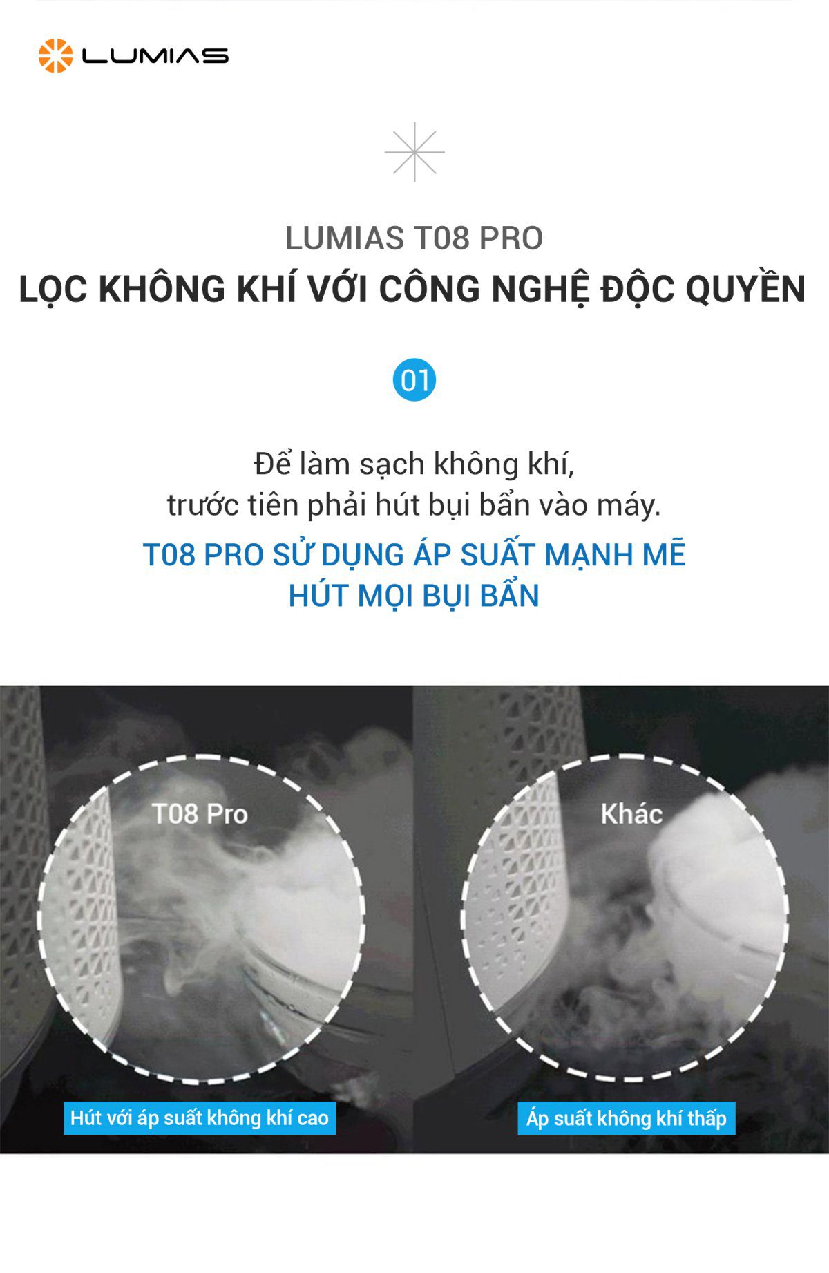 Quạt không cánh Lumias T08 Pro