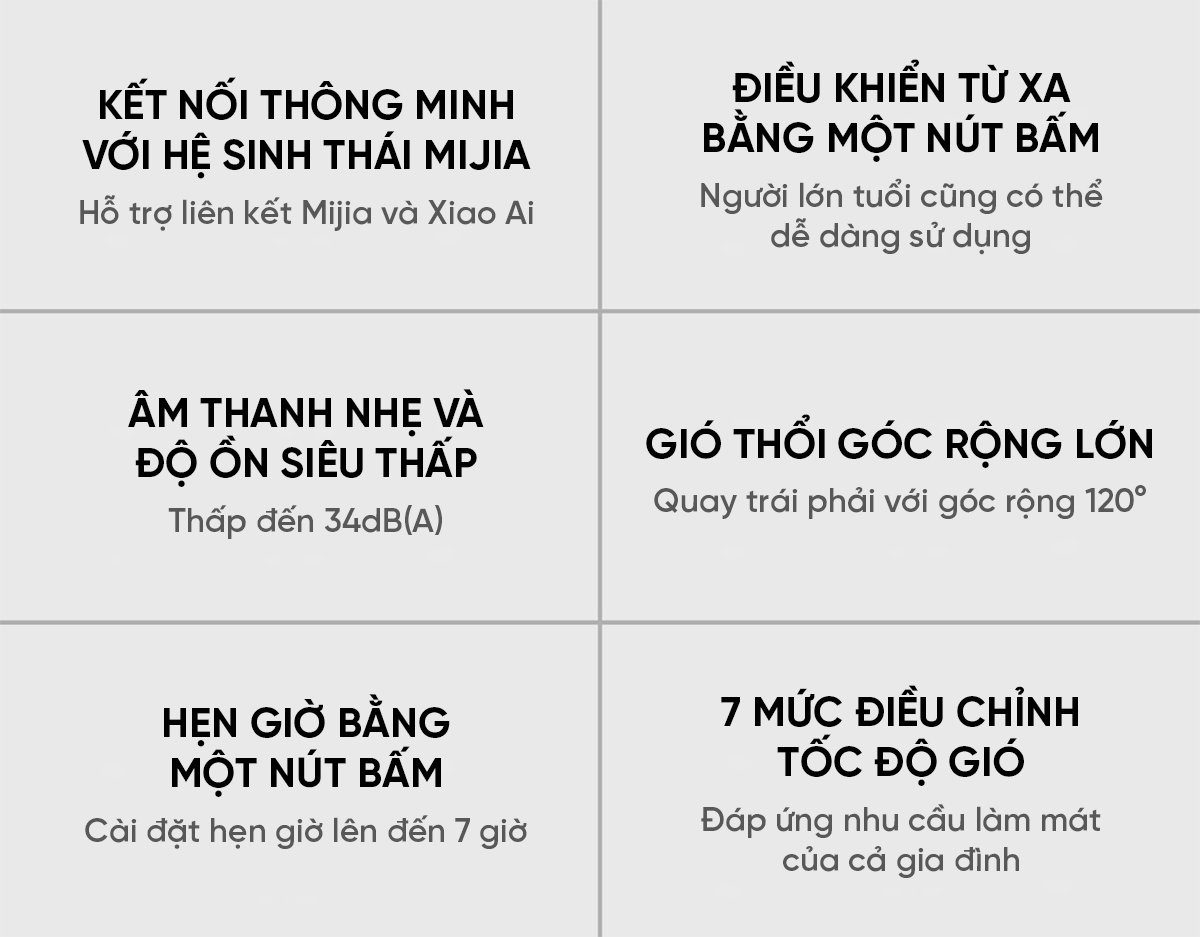 Quạt Cây Thông Minh Kết Nối App Mihome Xiaomi New Widetech Trắng
