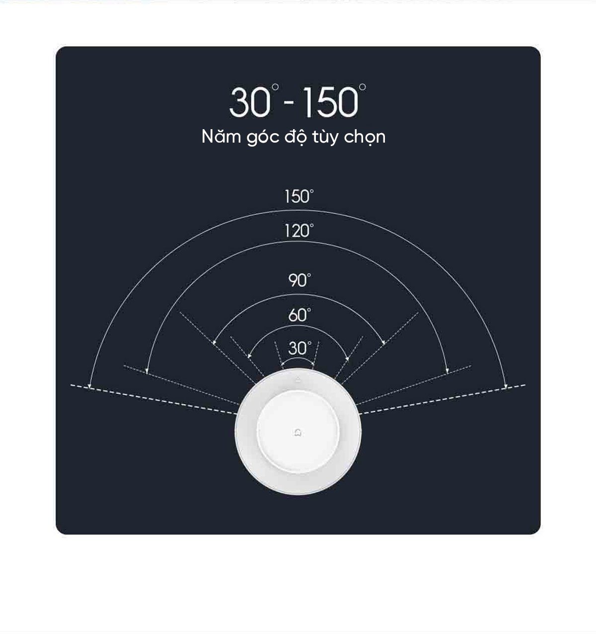 Quạt không cánh Xiaomi Mijia WYJHS01ZM