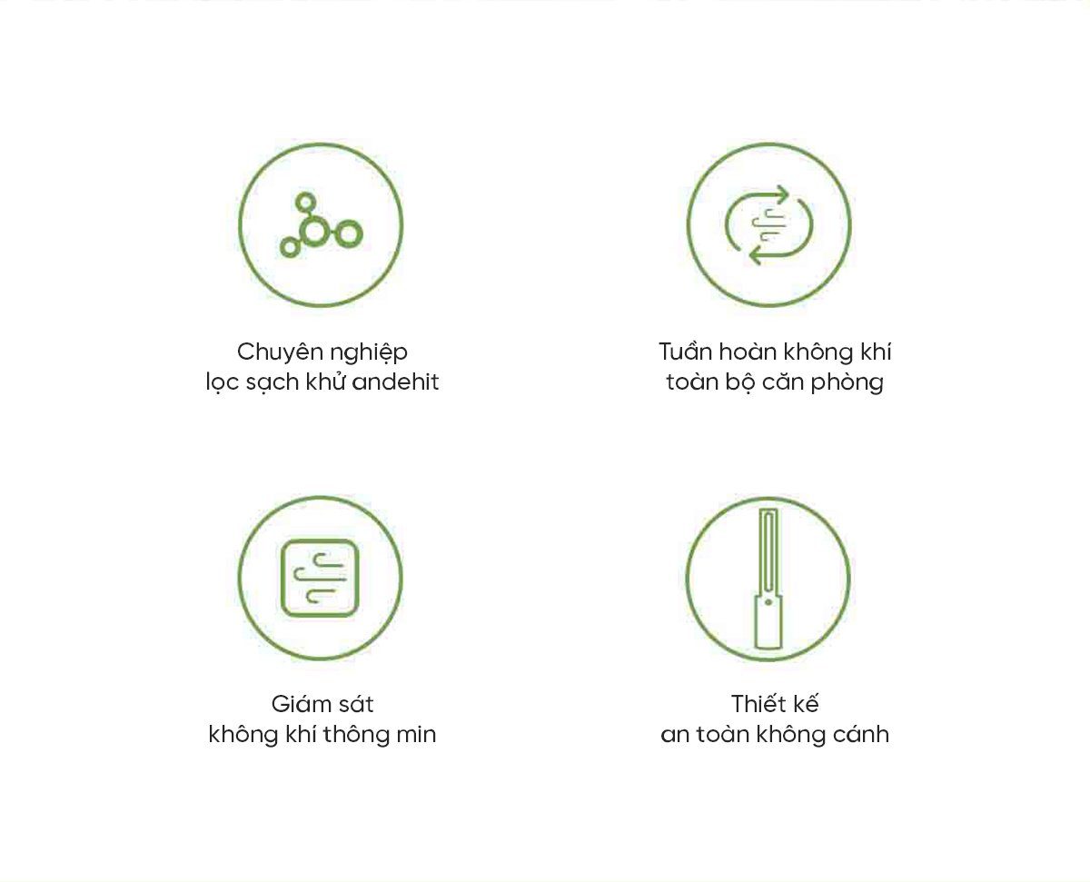 Quạt không cánh Xiaomi Mijia WYJHS01ZM