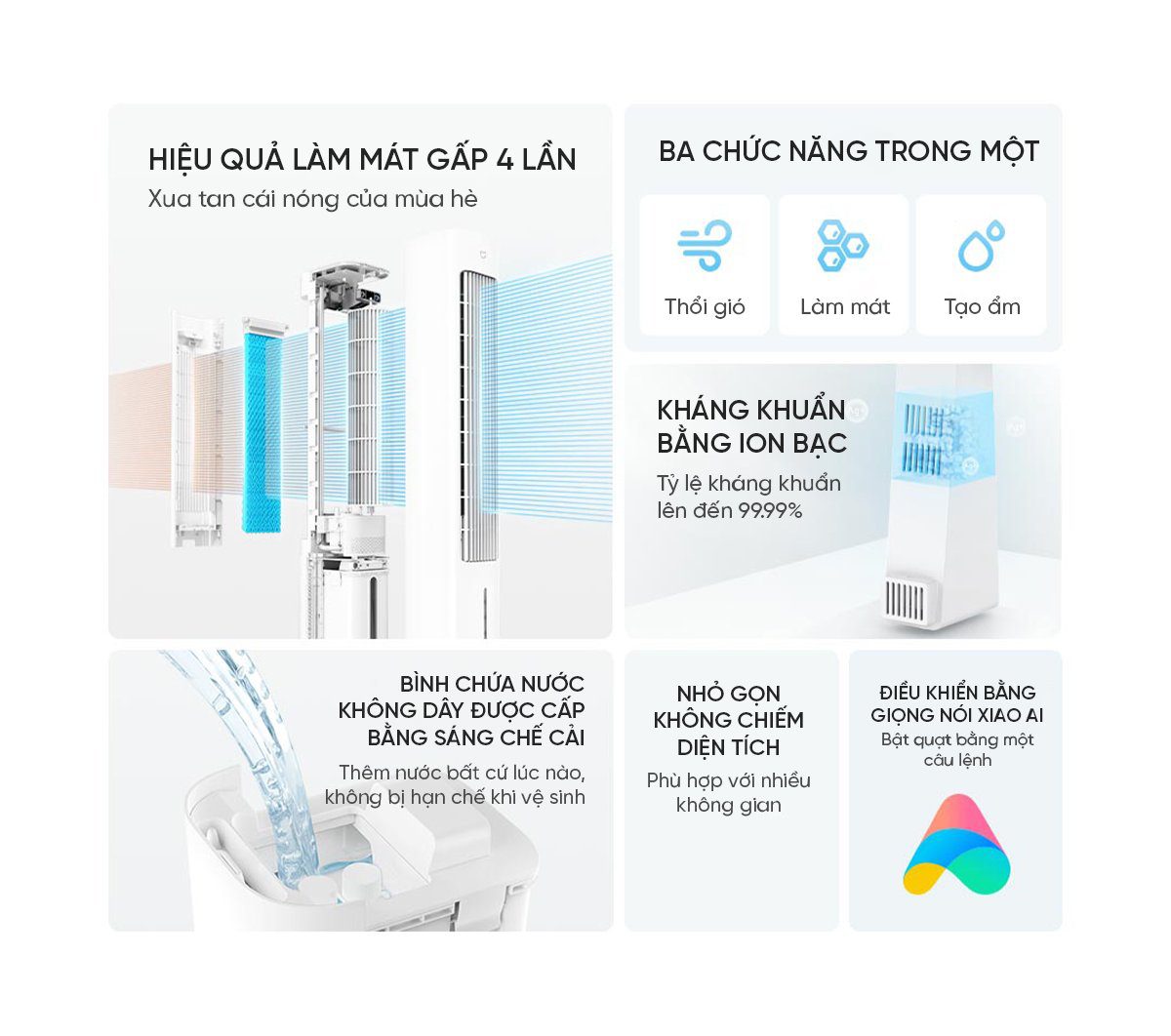 Quạt tháp điều hoà hơi nước Xiaomi ZFSLFS01DM