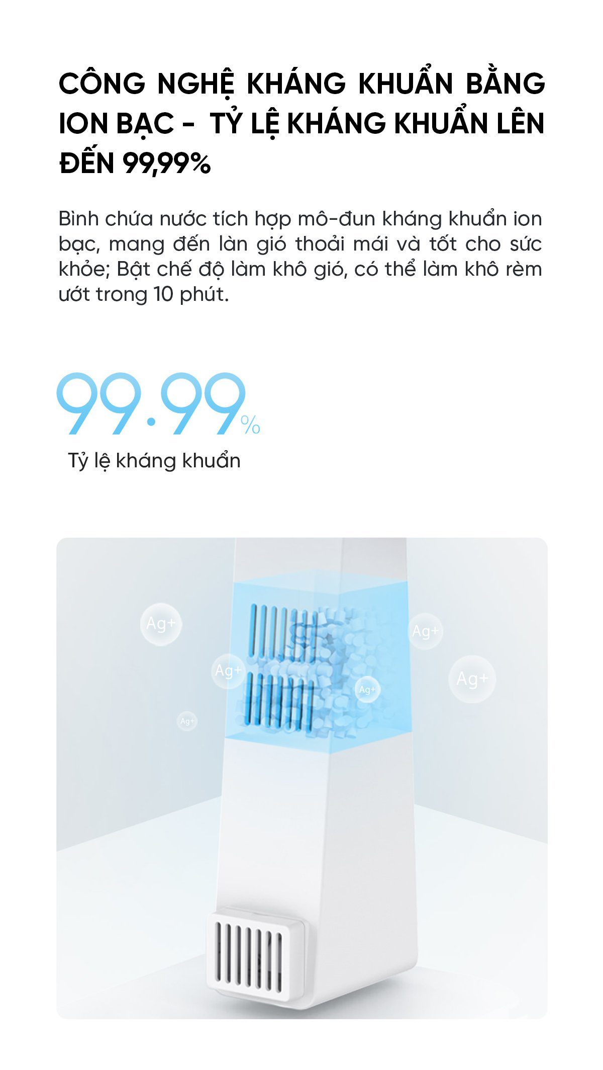 Quạt tháp điều hoà hơi nước Xiaomi ZFSLFS01DM
