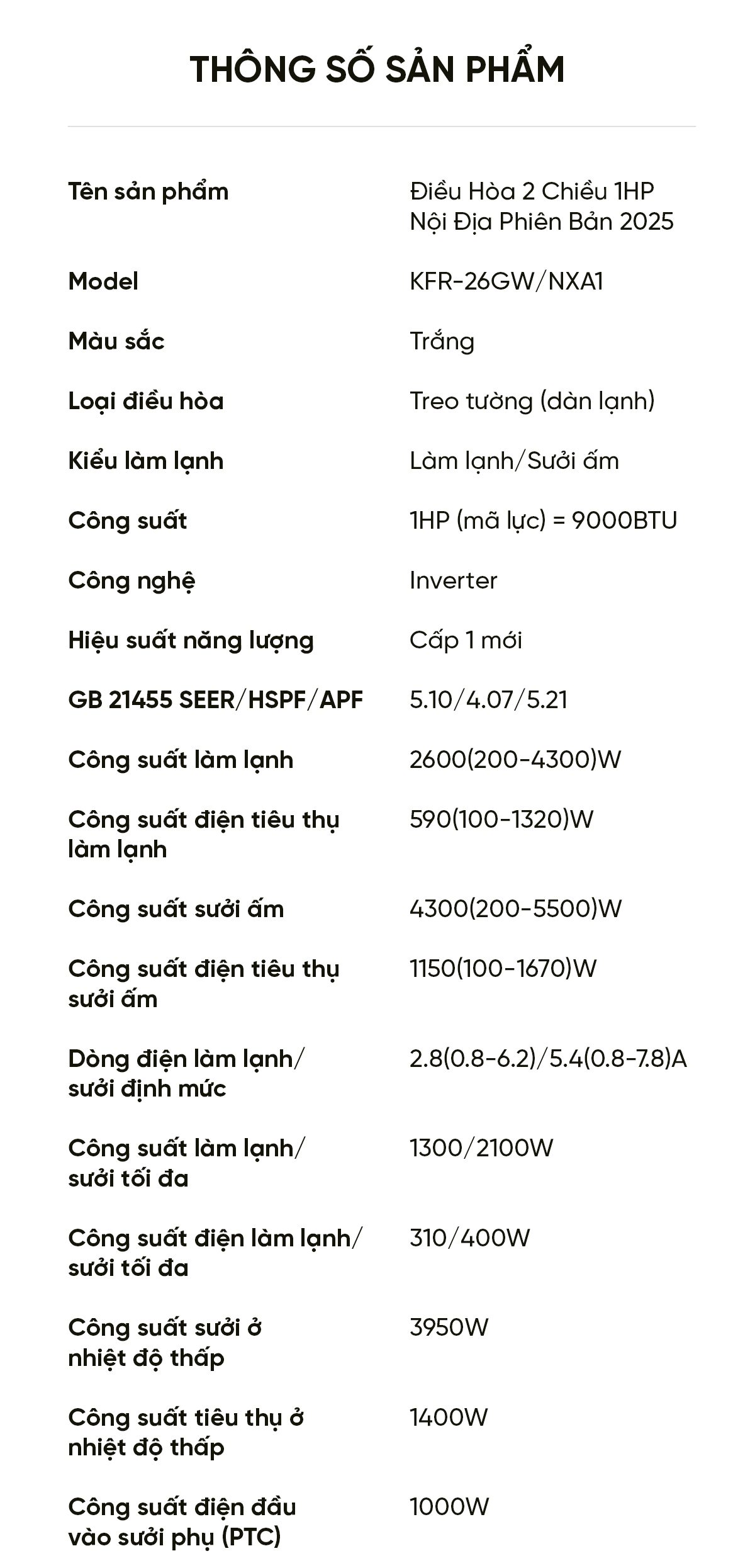 Điều Hoà 2 Chiều 1HP Nội Địa Phiên Bản 2025