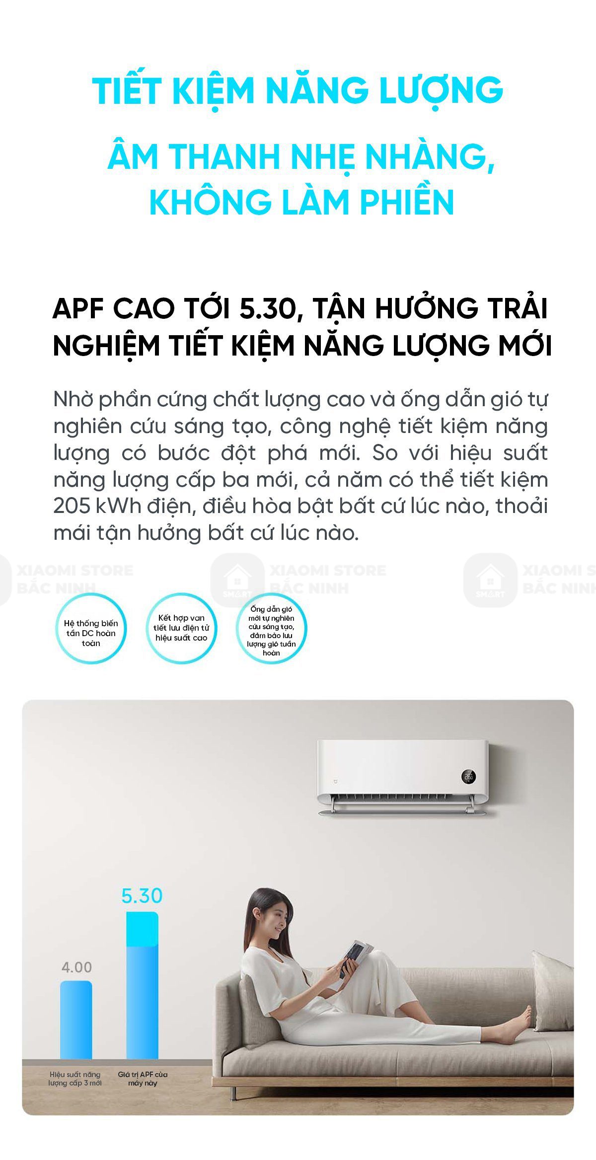 Điều hoà Thông Minh 2 chiều Xiaomi Mijia Inverter M2A1 KFR-35W/M2A1/12000 BTU
