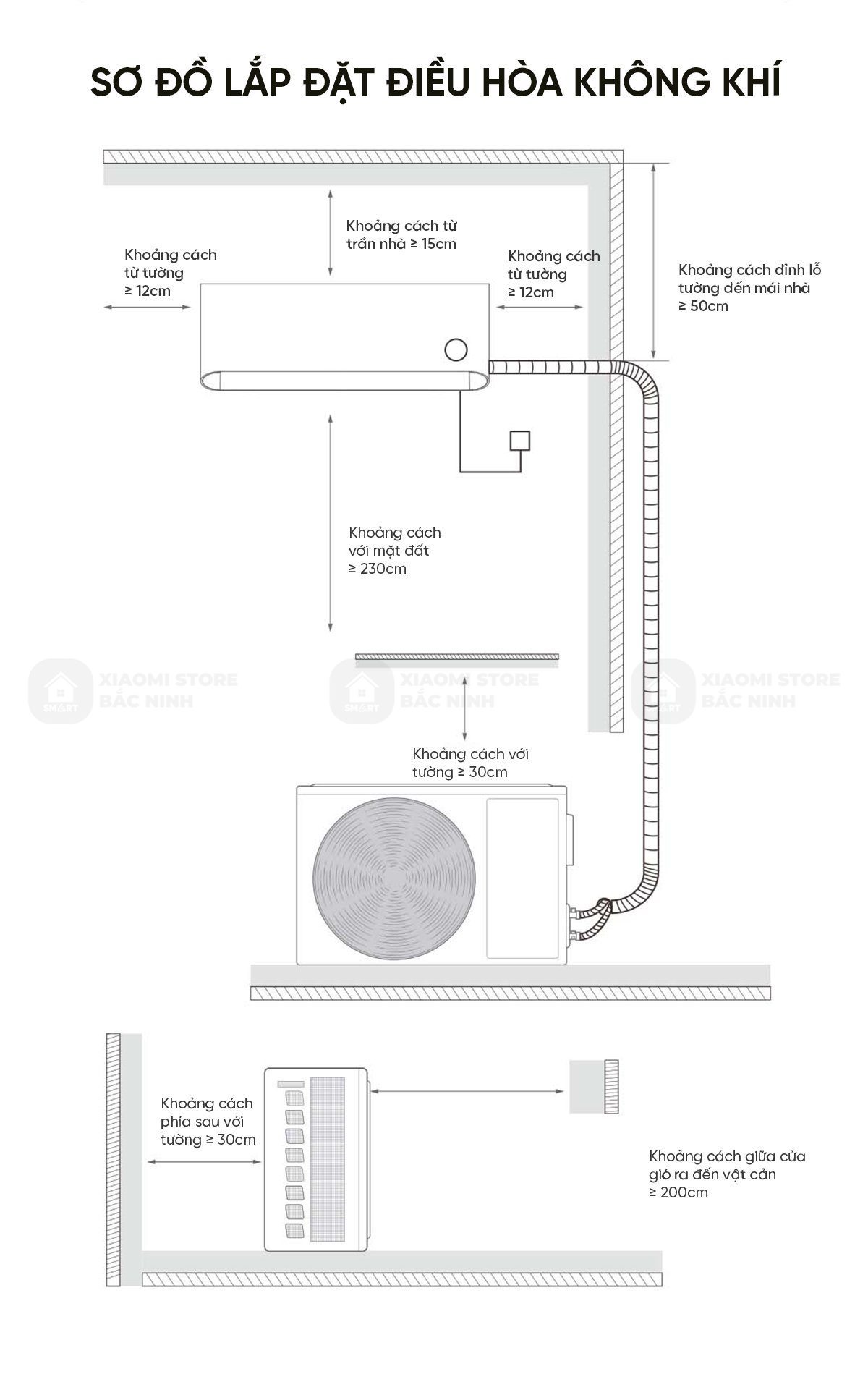 Điều hoà Thông Minh 2 chiều Xiaomi Mijia Inverter M2A1 KFR-35W/M2A1/12000 BTU