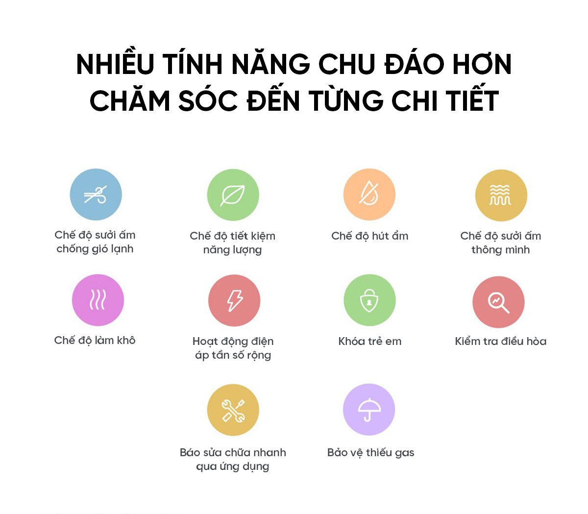 Điều hoà Thông Minh 2 chiều Xiaomi Mijia Inverter KFR-35GW – R1X1 1.5HP (12000 BTU)