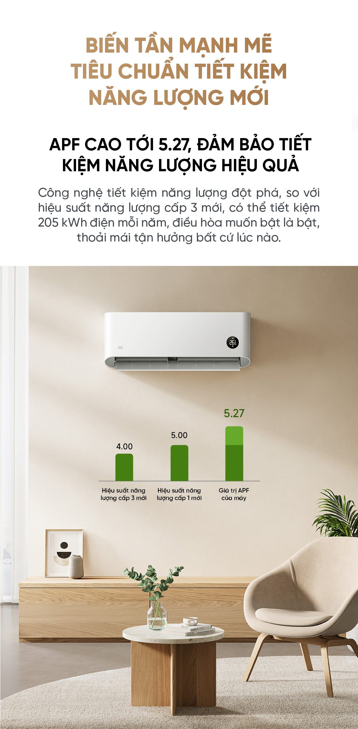 Điều hoà Thông Minh 2 chiều Xiaomi Mijia Inverter KFR-35GW – R1X1 1.5HP (12000 BTU)