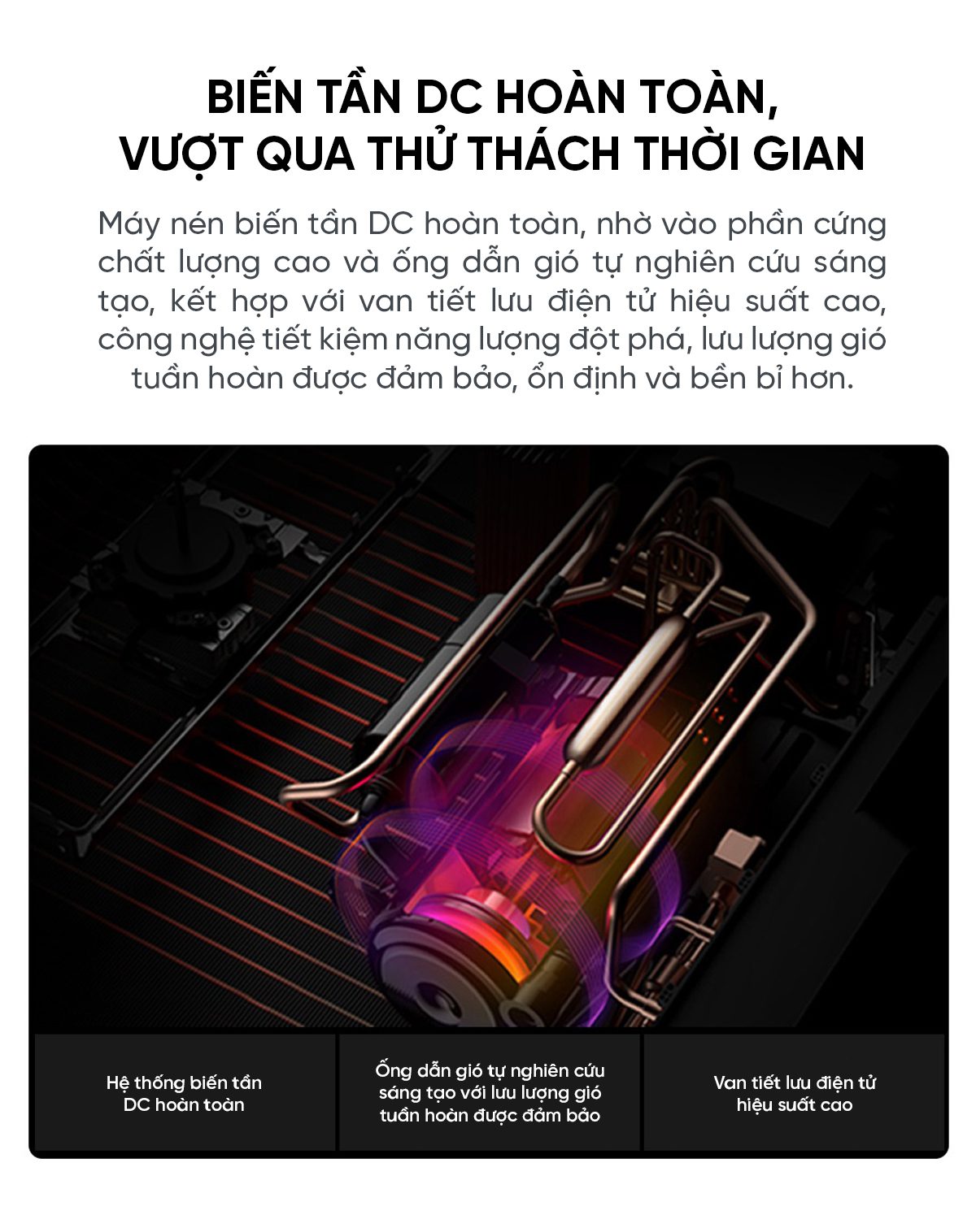 Điều hoà Thông Minh 2 chiều Xiaomi Mijia Inverter KFR-35GW – R1X1 1.5HP (12000 BTU)