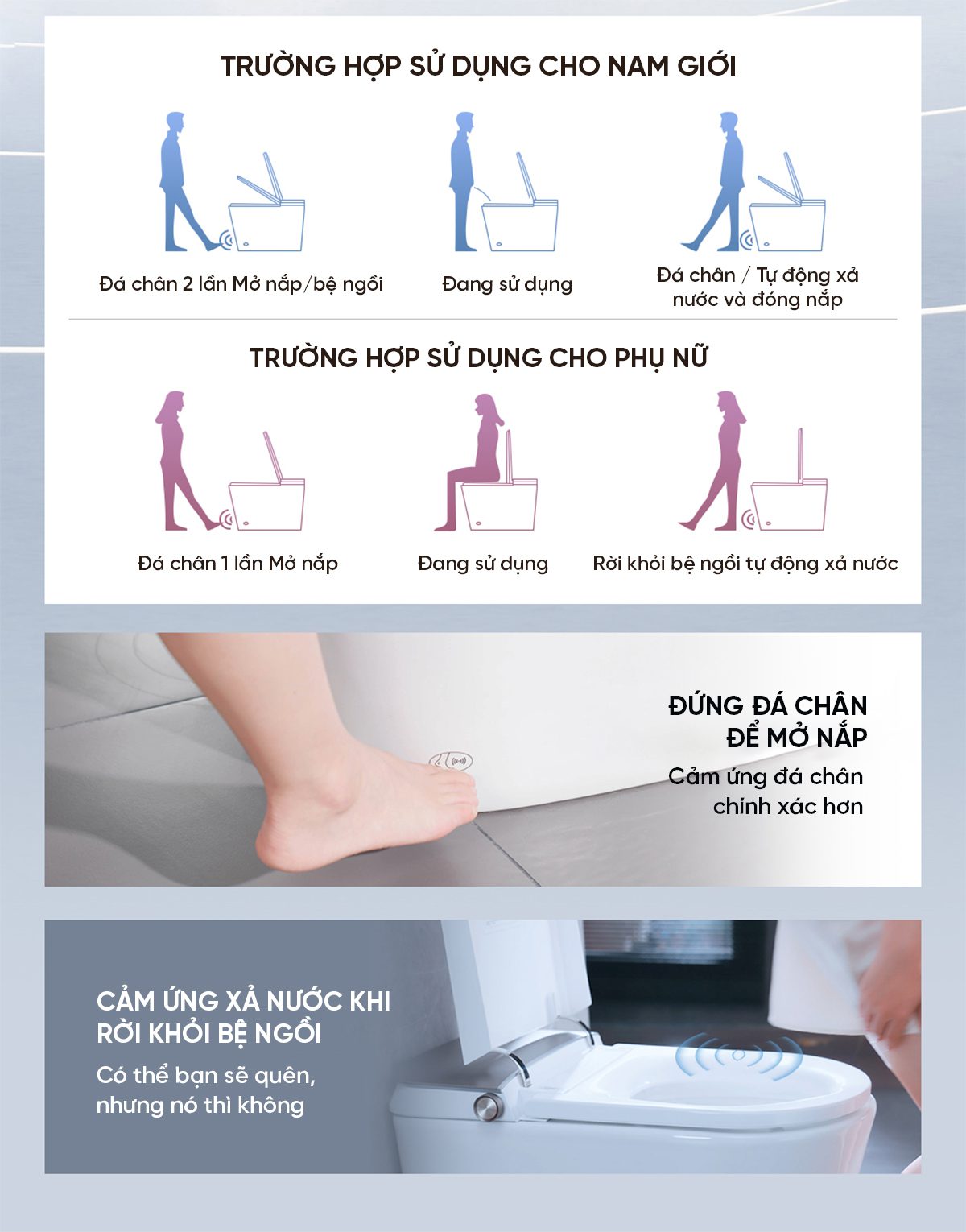 Bồn cầu thông minh Viomi Little Whale 2 Pro