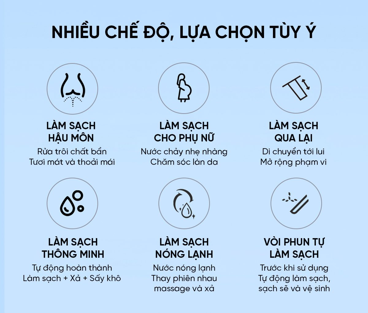 Bồn cầu thông minh Viomi Little Whale 2 Pro