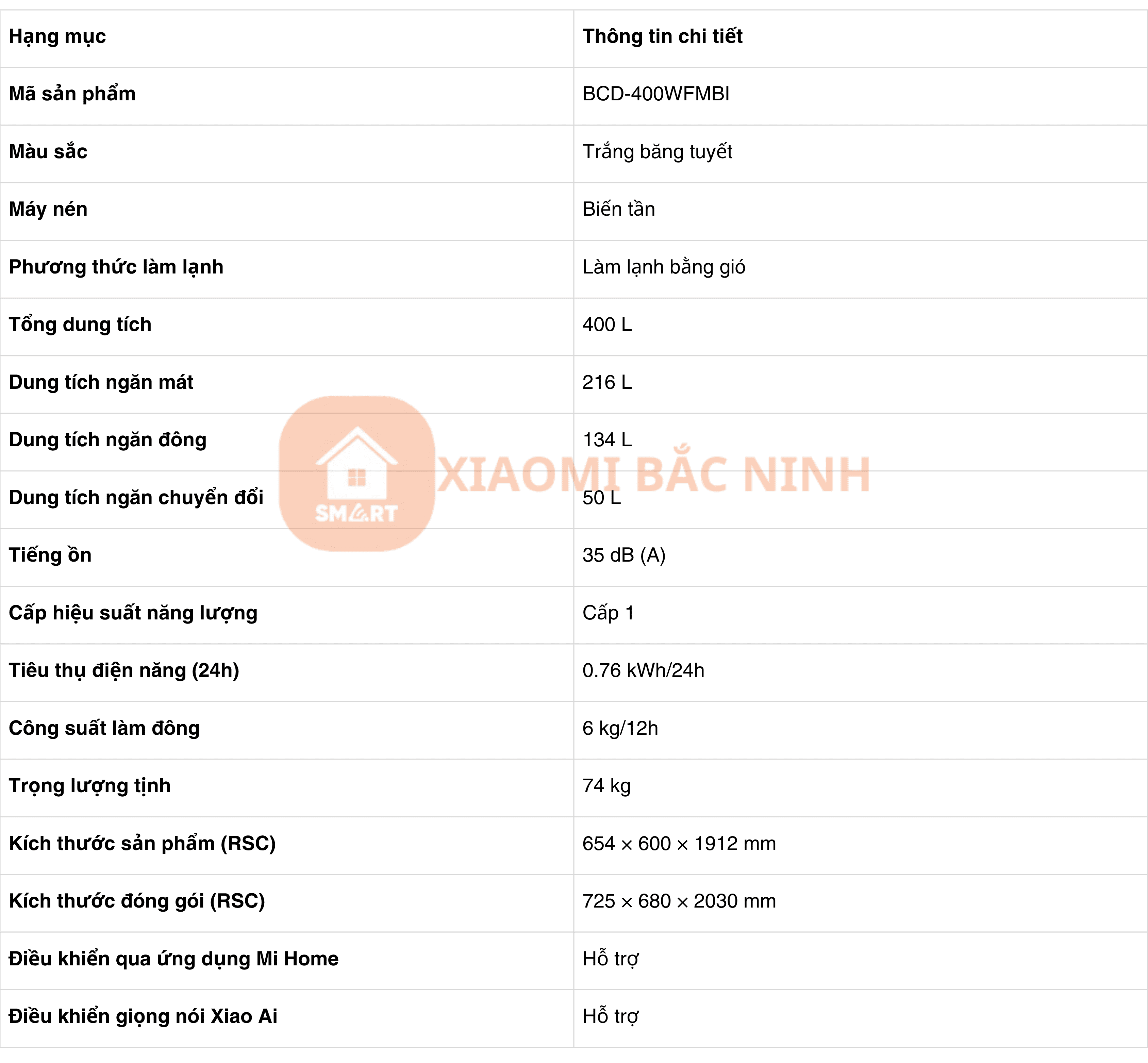 Tủ lạnh 4 cánh Xiaomi Mijia 400L BCD-400WFMBI – Thiết kế kiểu Pháp, kháng khuẩn 99.99%