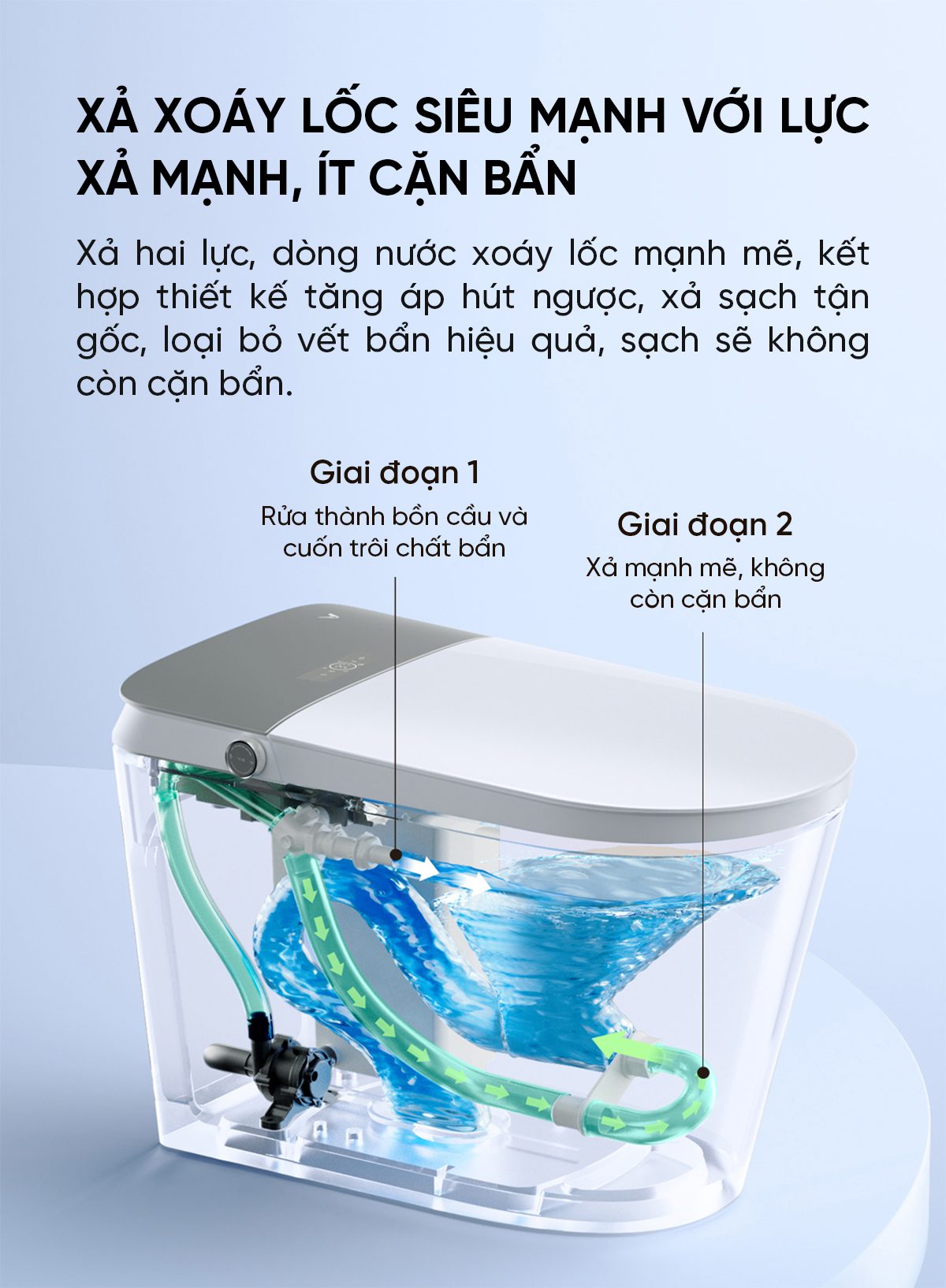 Bồn cầu thông minh Viomi Little Whale 2 Pro