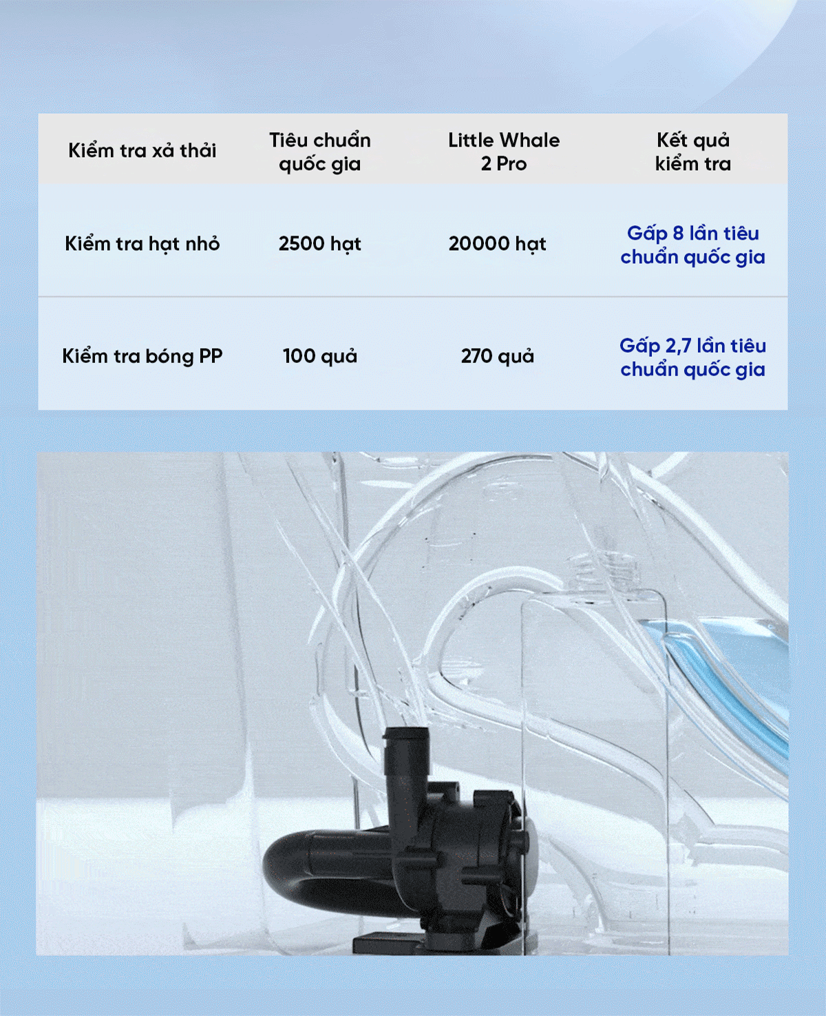 Bồn cầu thông minh Viomi Little Whale 2 Pro