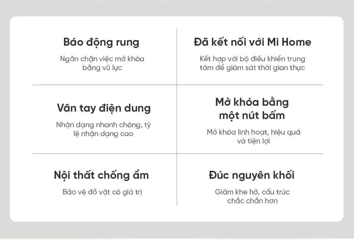 Két sắt Xiaomi thông minh BGX-X1-55KN