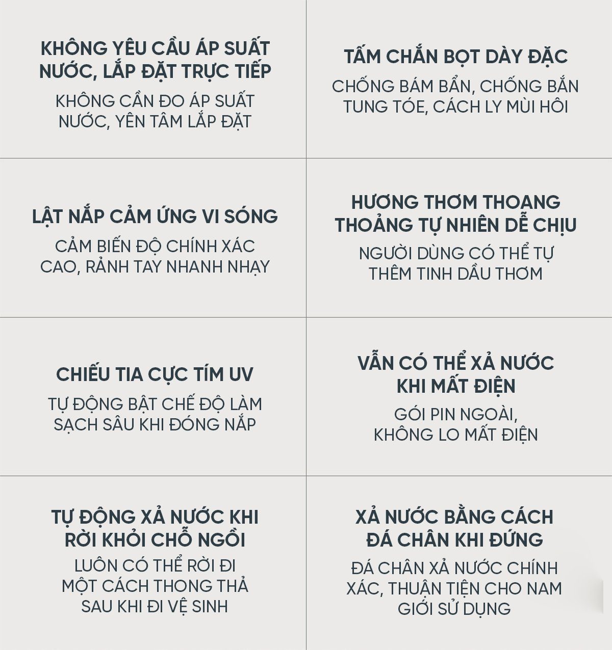 Bồn cầu thông minh Little Whale Wash M9 Khử trùng tia UV
