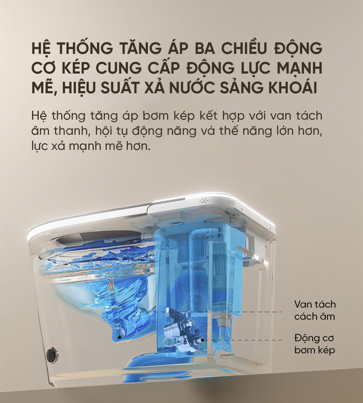 Bồn cầu thông minh Little Whale Wash M9 Khử trùng tia UV