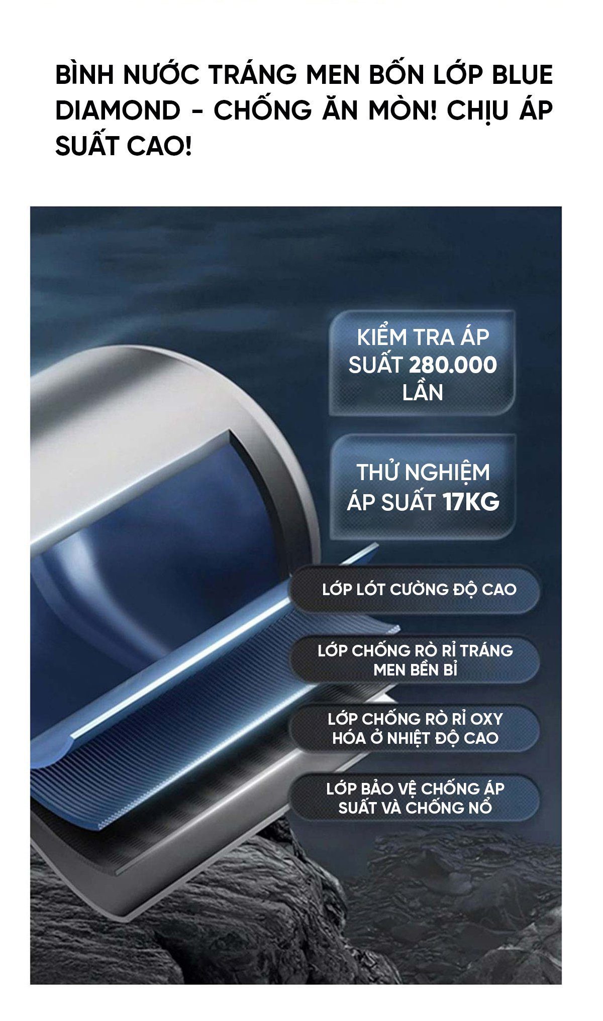 Máy nước nóng bơm nhiệt không khí Xiaomi Vino 200L Tiết Kiệm Điện