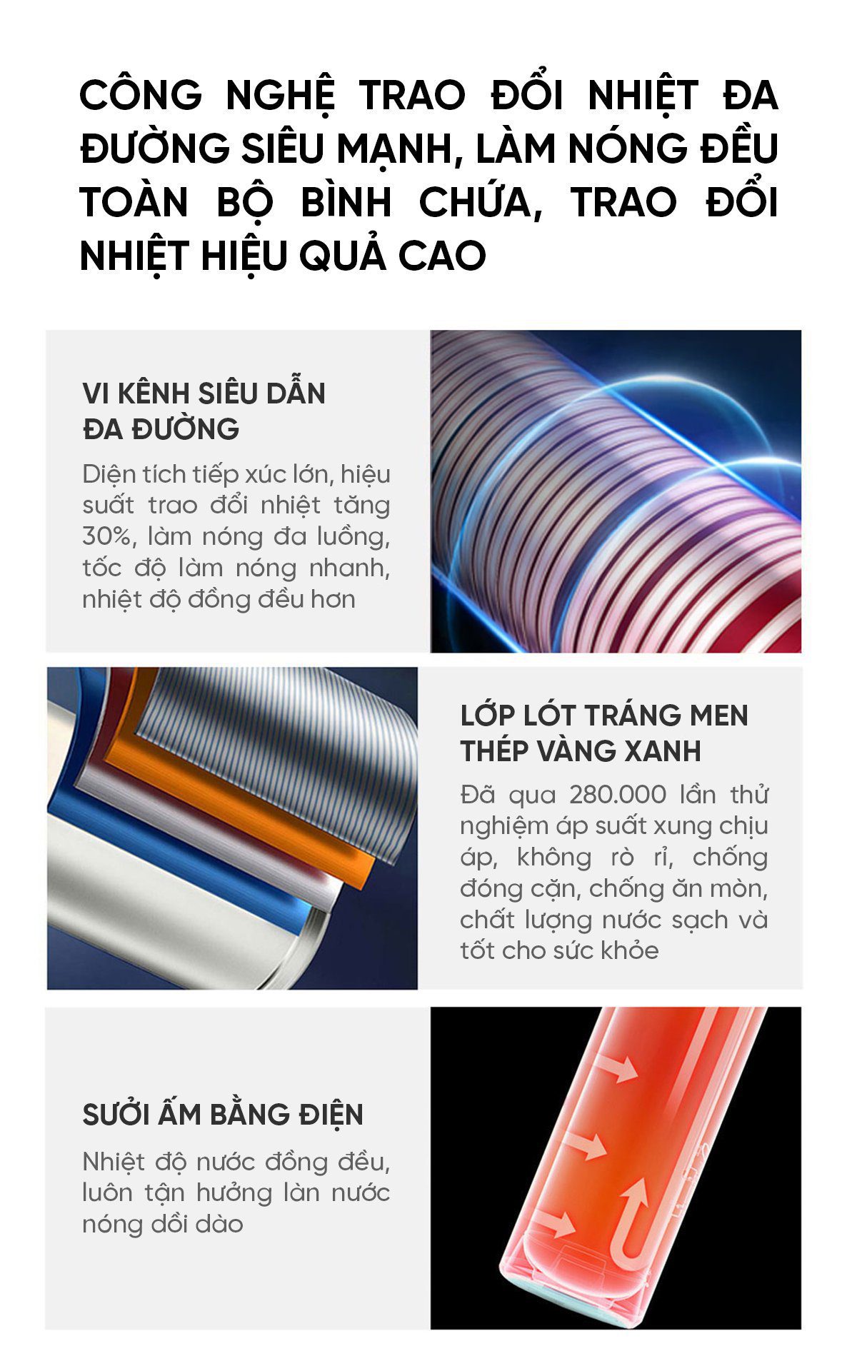 Máy nước nóng bơm nhiệt không khí Xiaomi Vino 200L Tiết Kiệm Điện