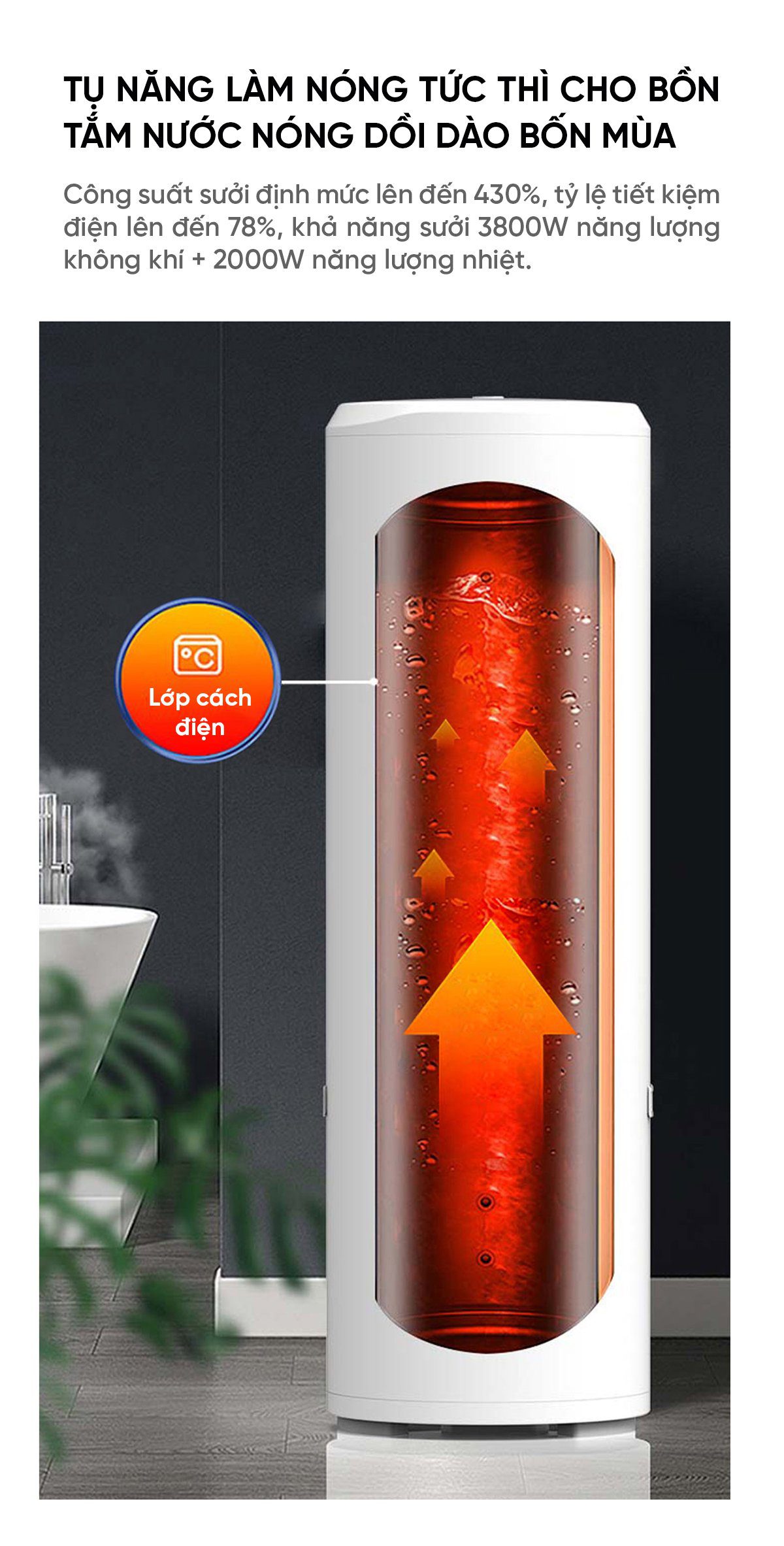 Máy nước nóng bơm nhiệt không khí Xiaomi Vino 200L Tiết Kiệm Điện