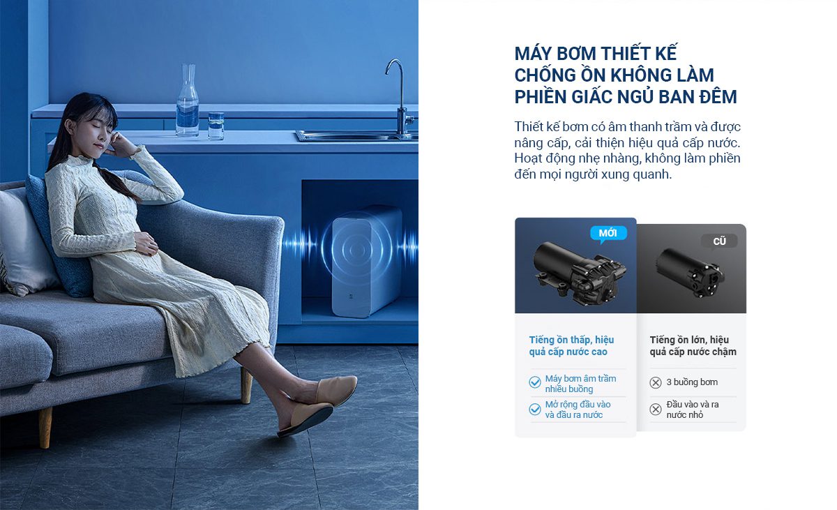 Máy lọc nước Xiaomi 1000G