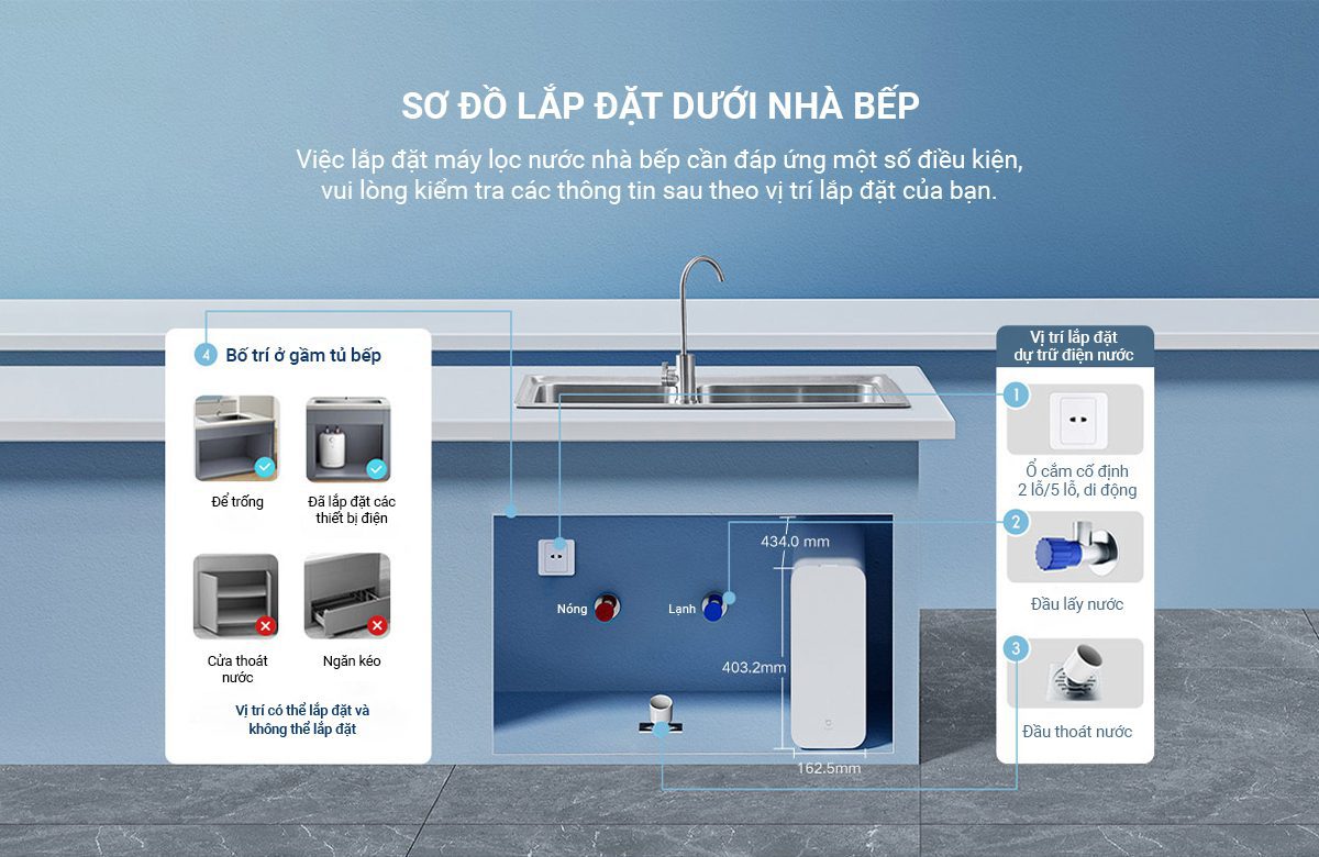 Máy lọc nước Xiaomi 1000G