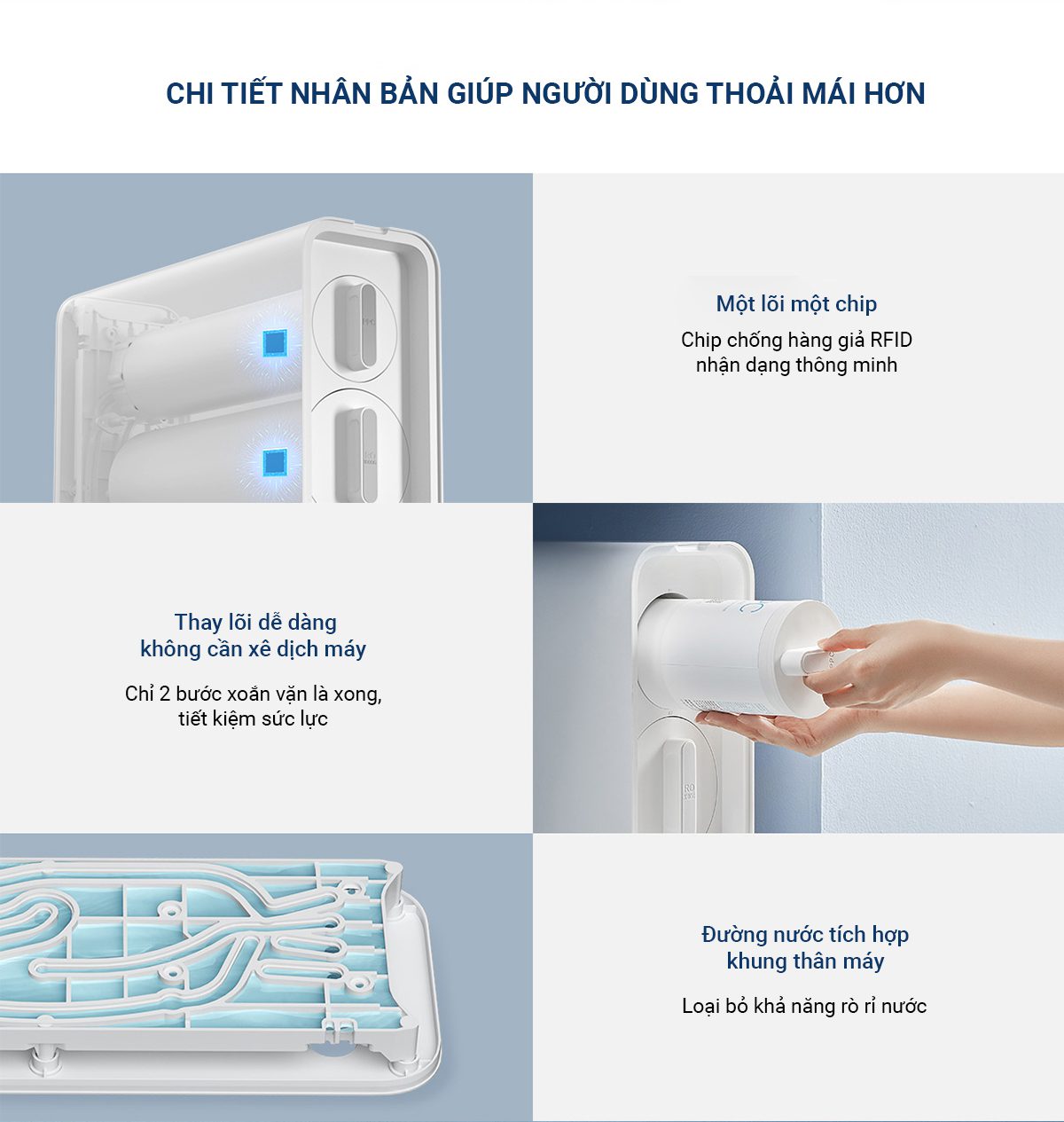 Máy lọc nước Xiaomi 1000G