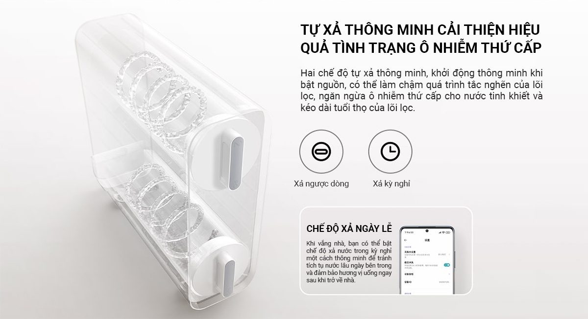 Máy lọc nước Xiaomi 400G